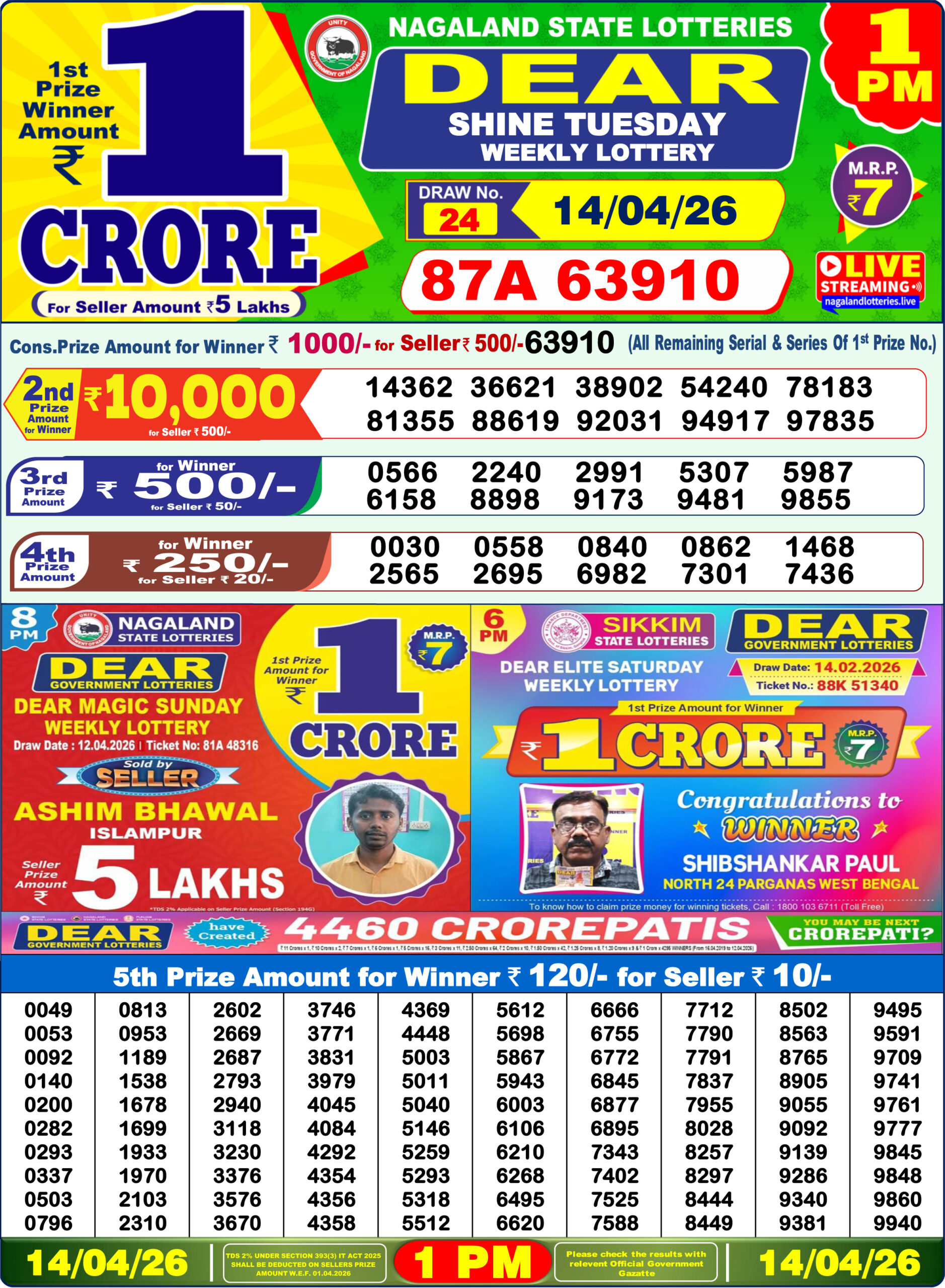 Dear Lottery 1PM Result