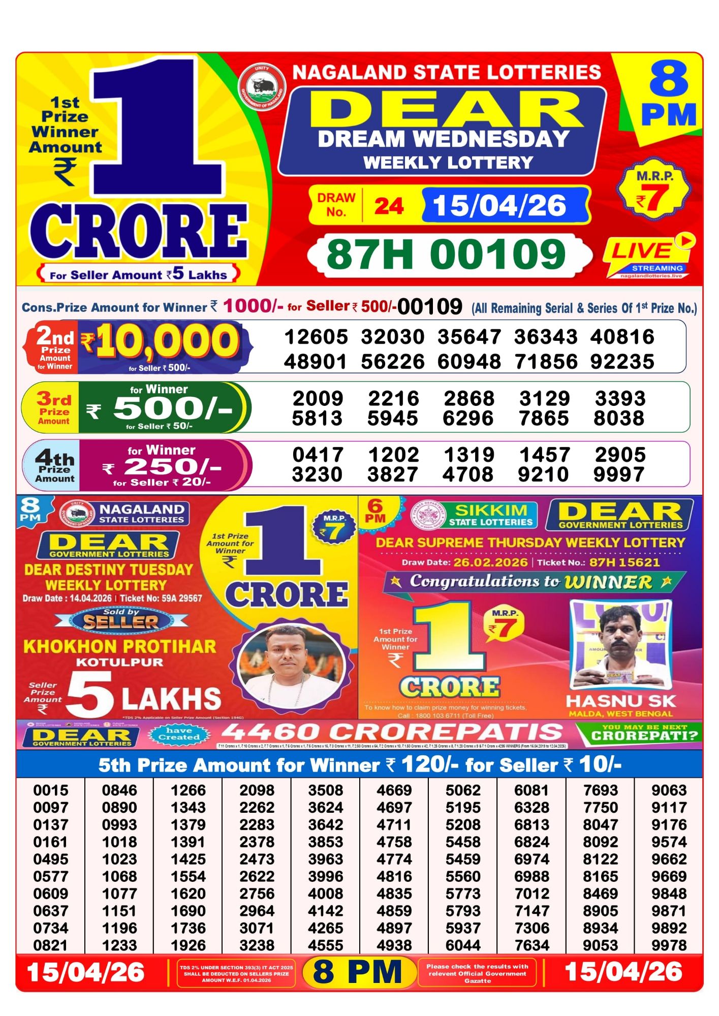 Dear Lottery 8PM Result