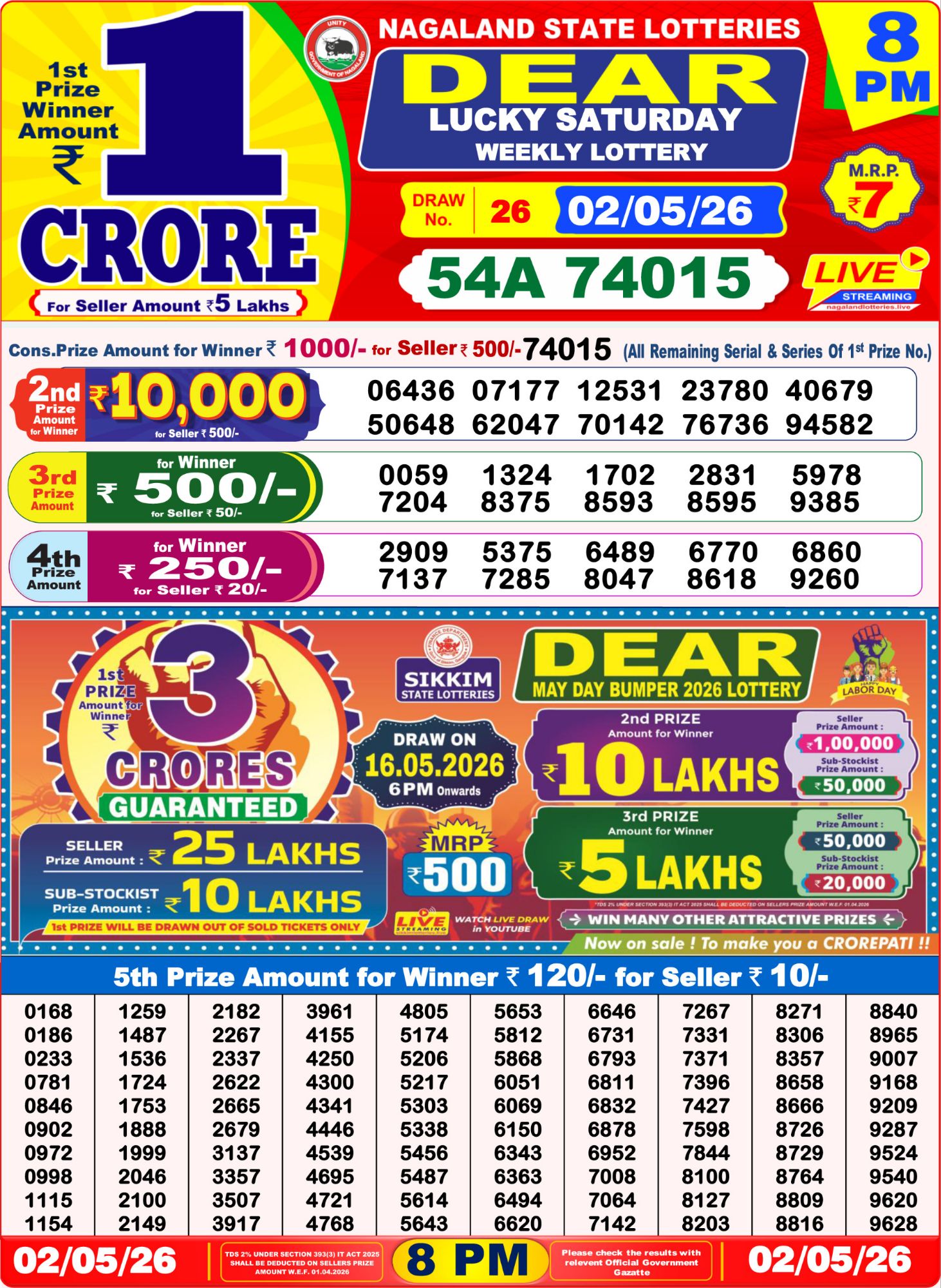 Dear Lottery 8PM Result