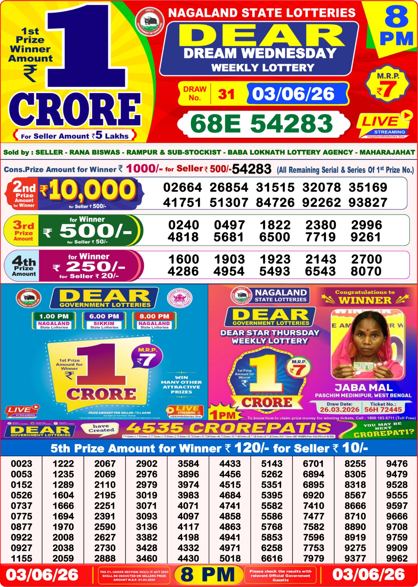 Dear Lottery 8PM Result