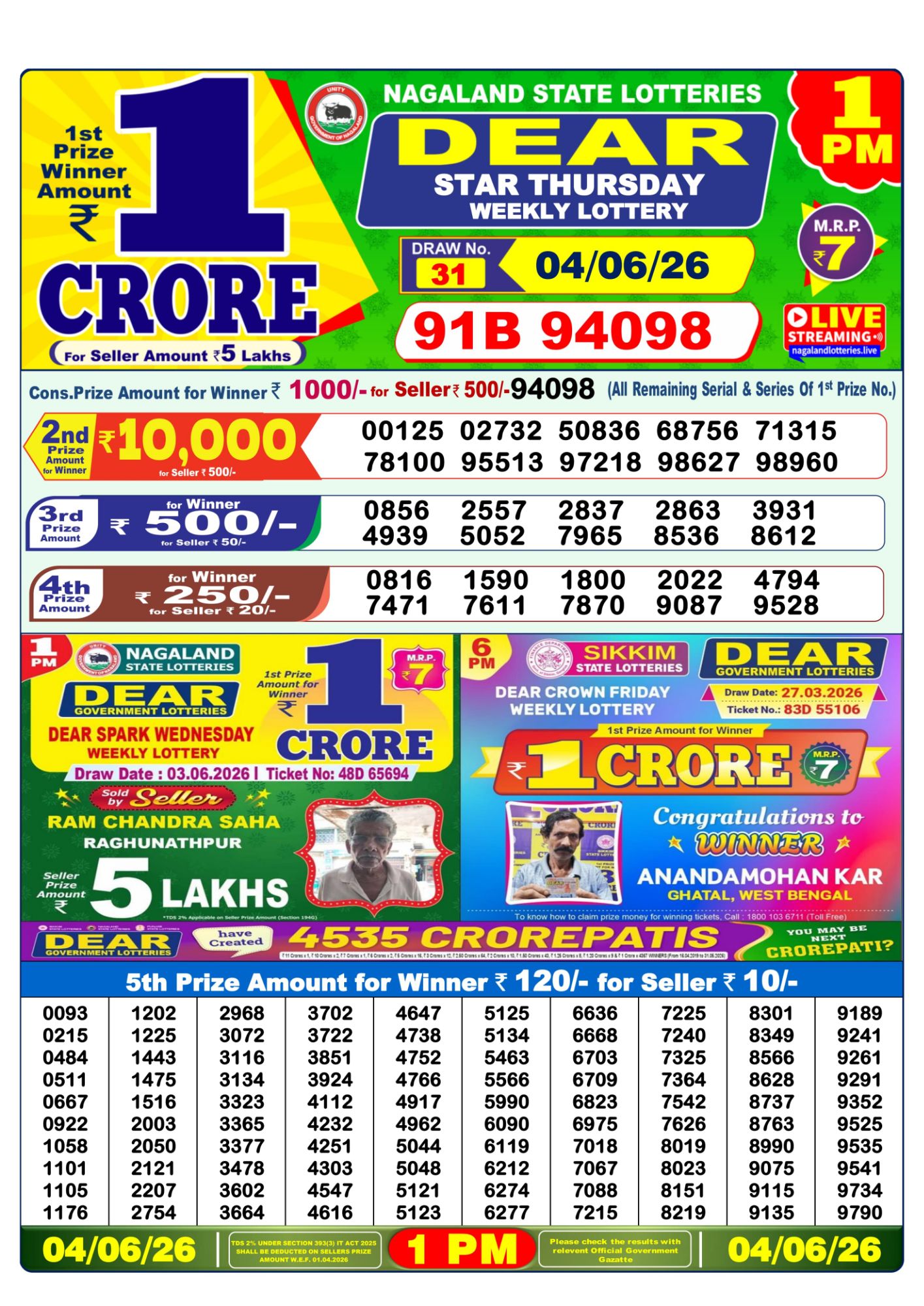 Dear Lottery 1PM Result