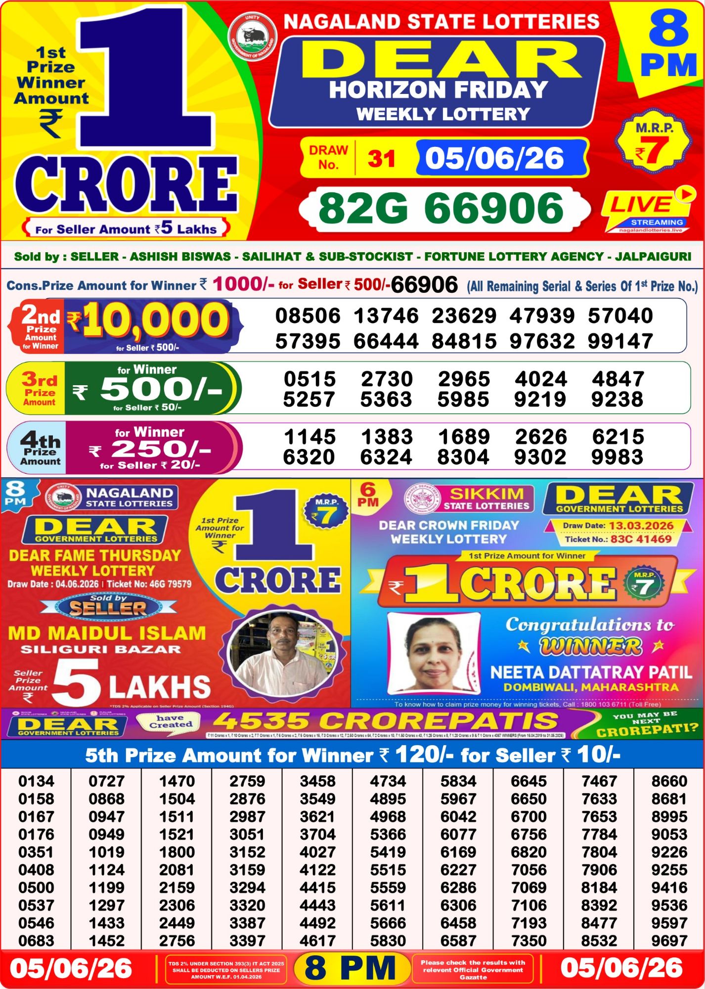 Dear Lottery 8PM Result