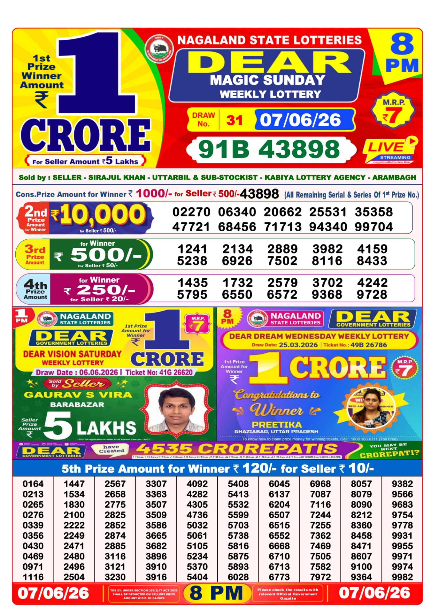 Dear Lottery 8PM Result