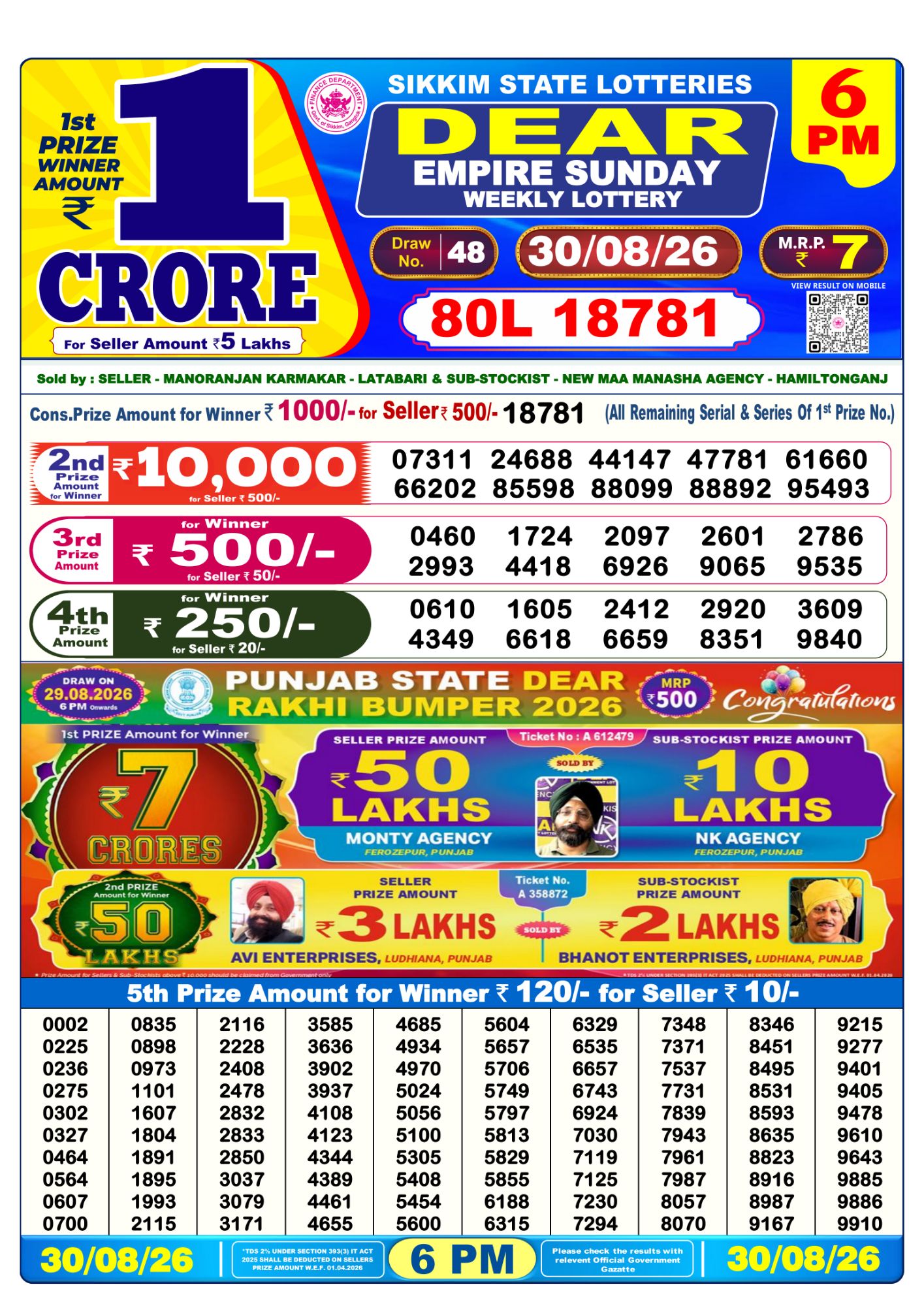 Dear Lottery 6PM Result