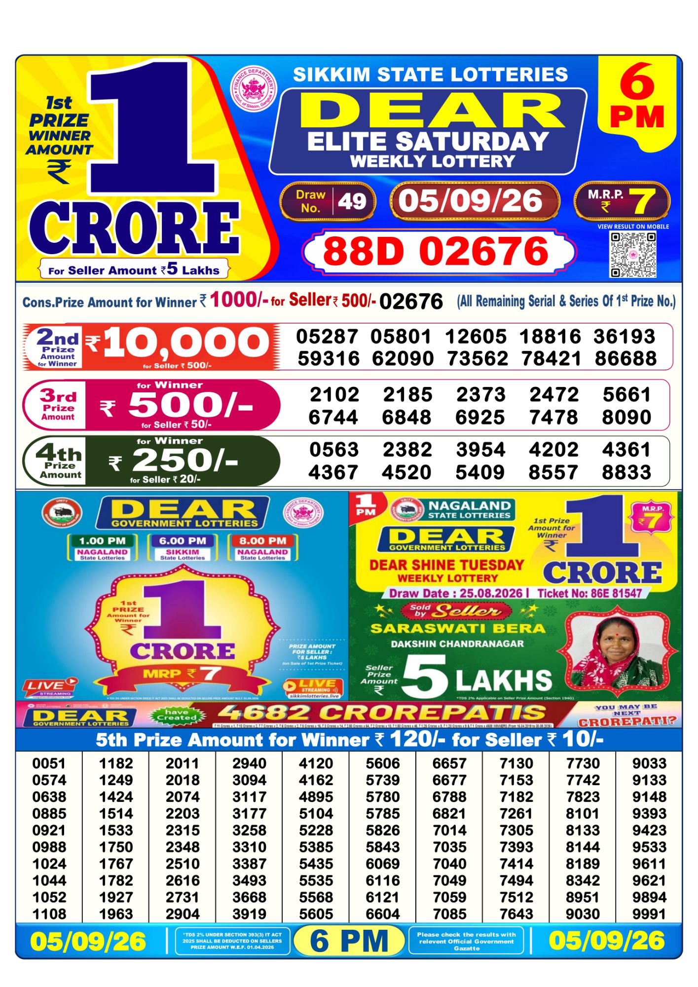 Dear Lottery 6PM Result