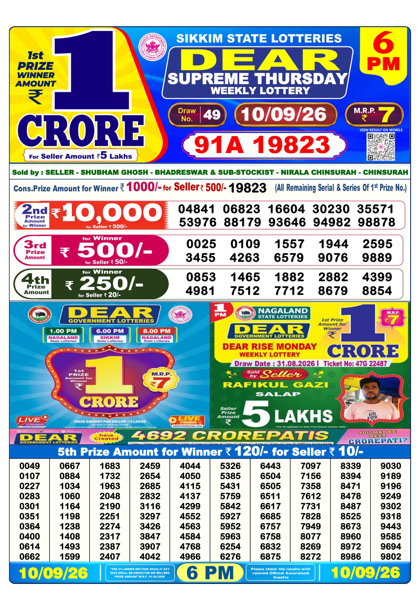 Dear Lottery 6PM Result