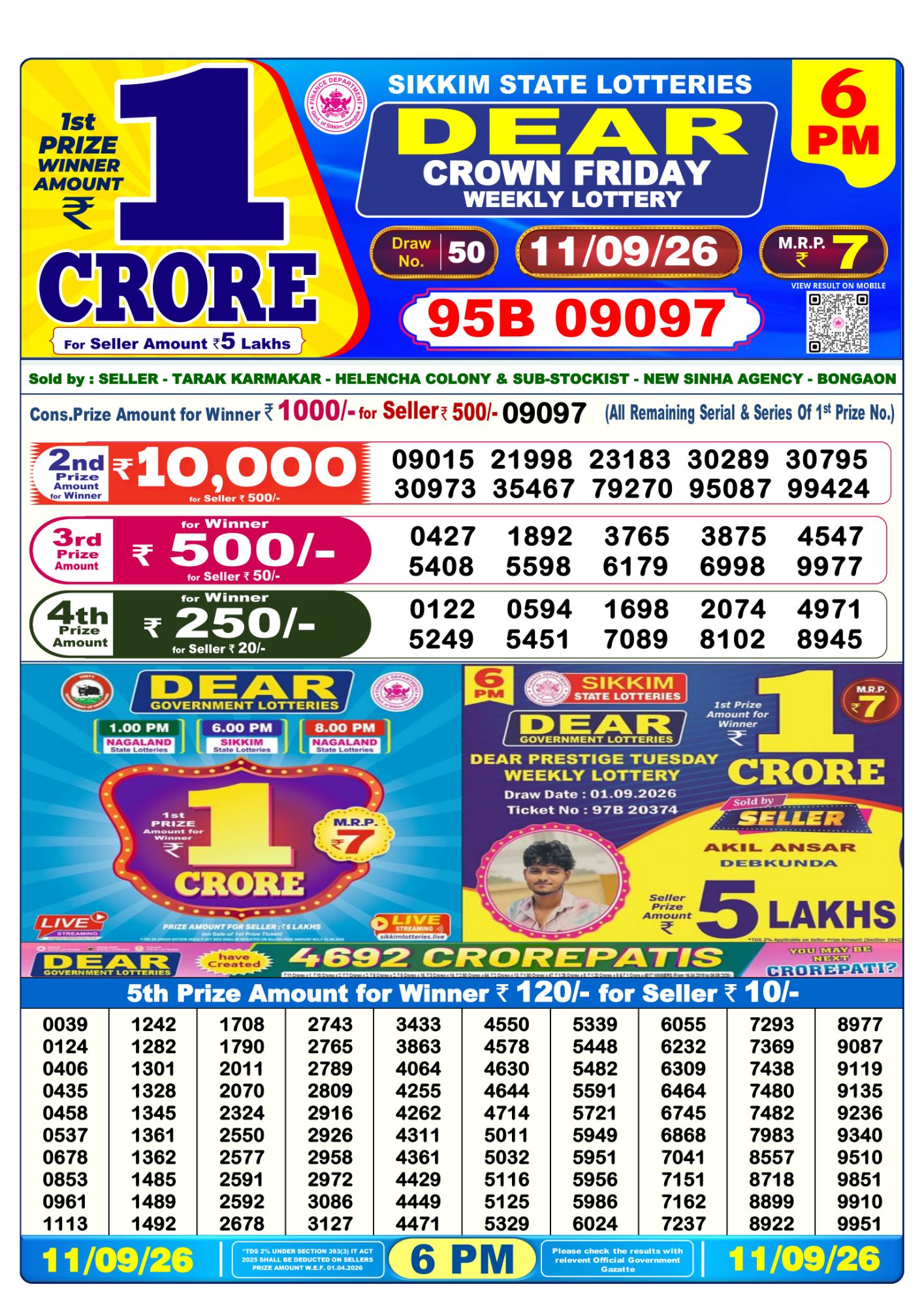 Dear Lottery 6PM Result