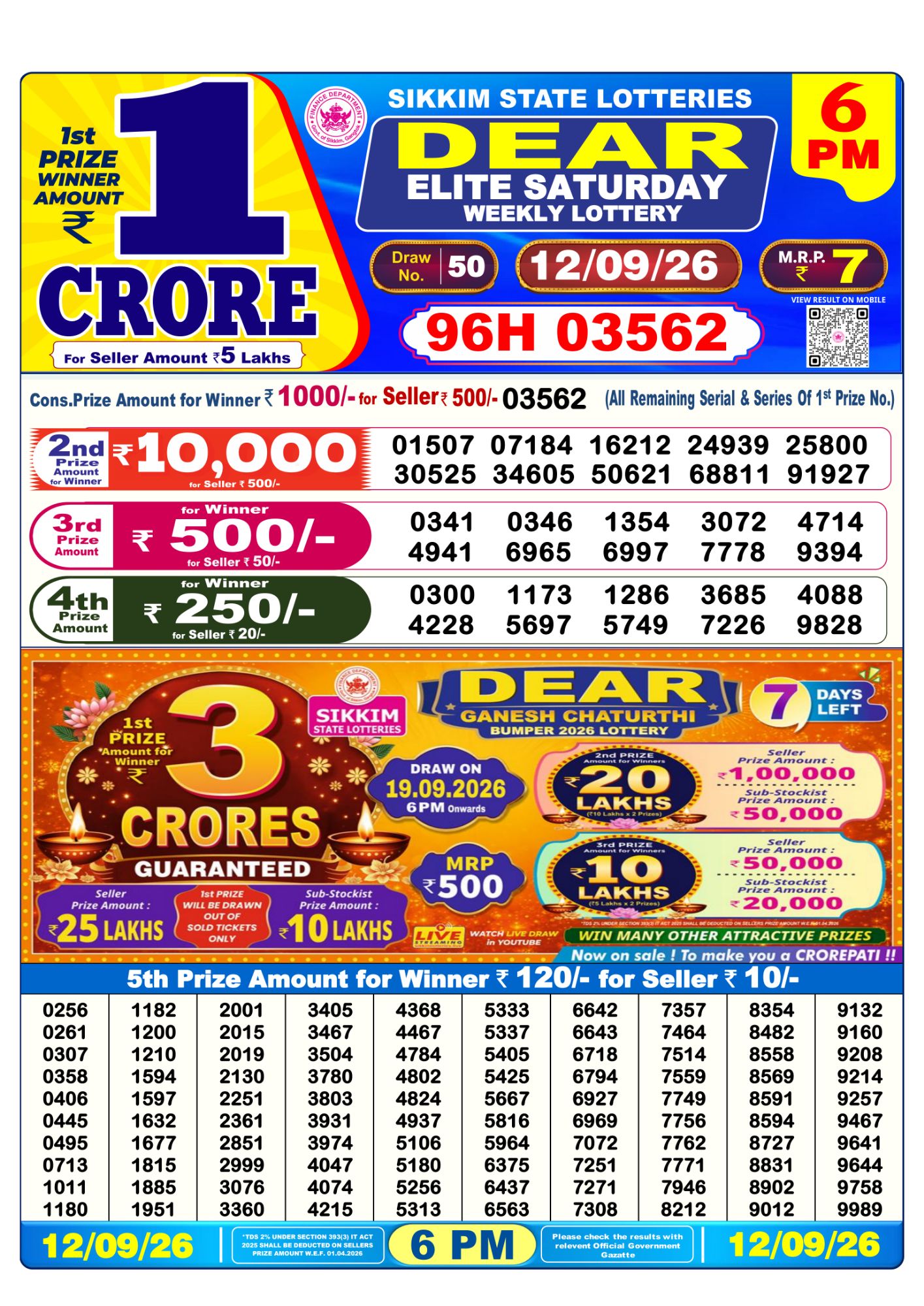 Dear Lottery 6PM Result