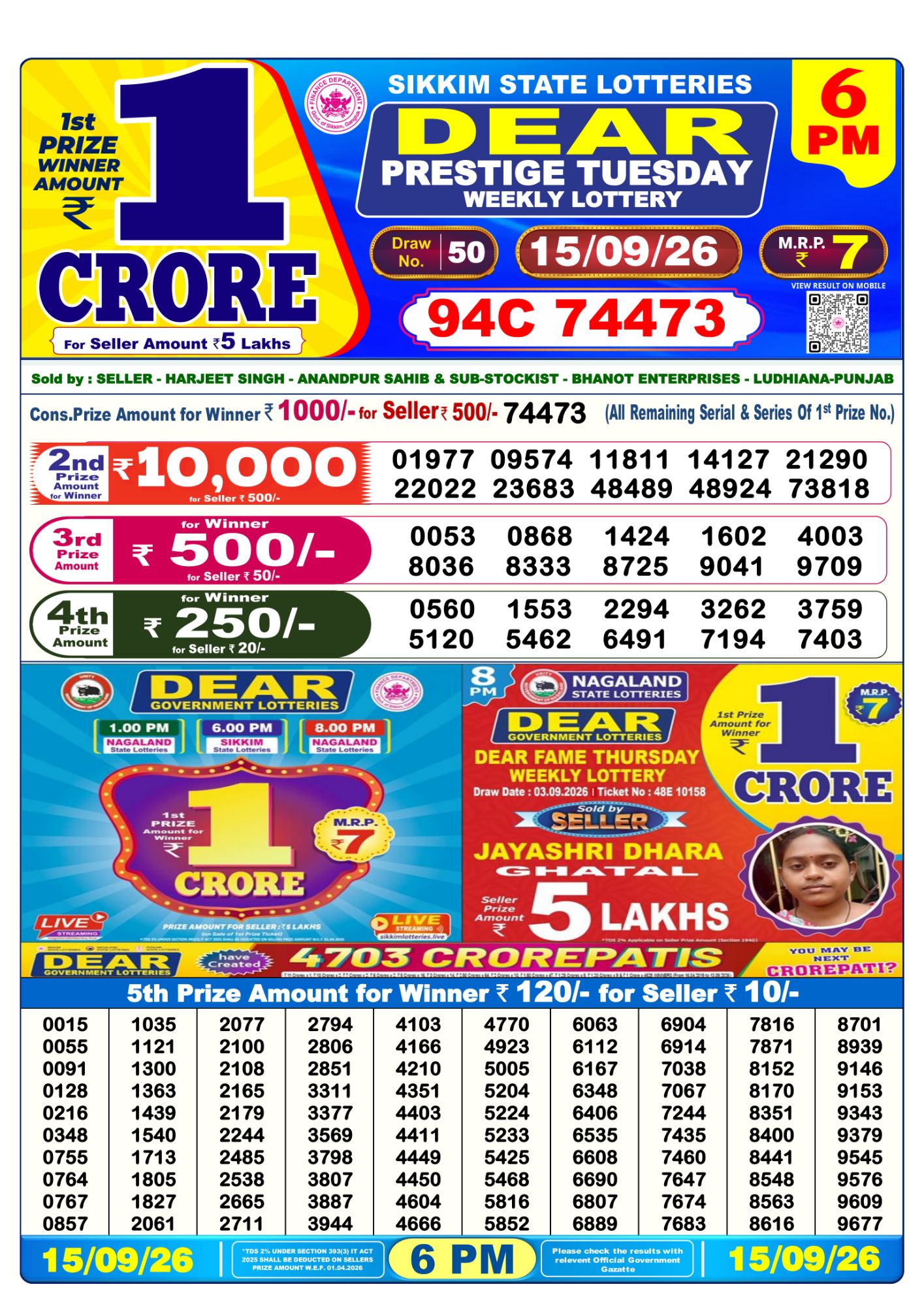 Dear Lottery 6PM Result