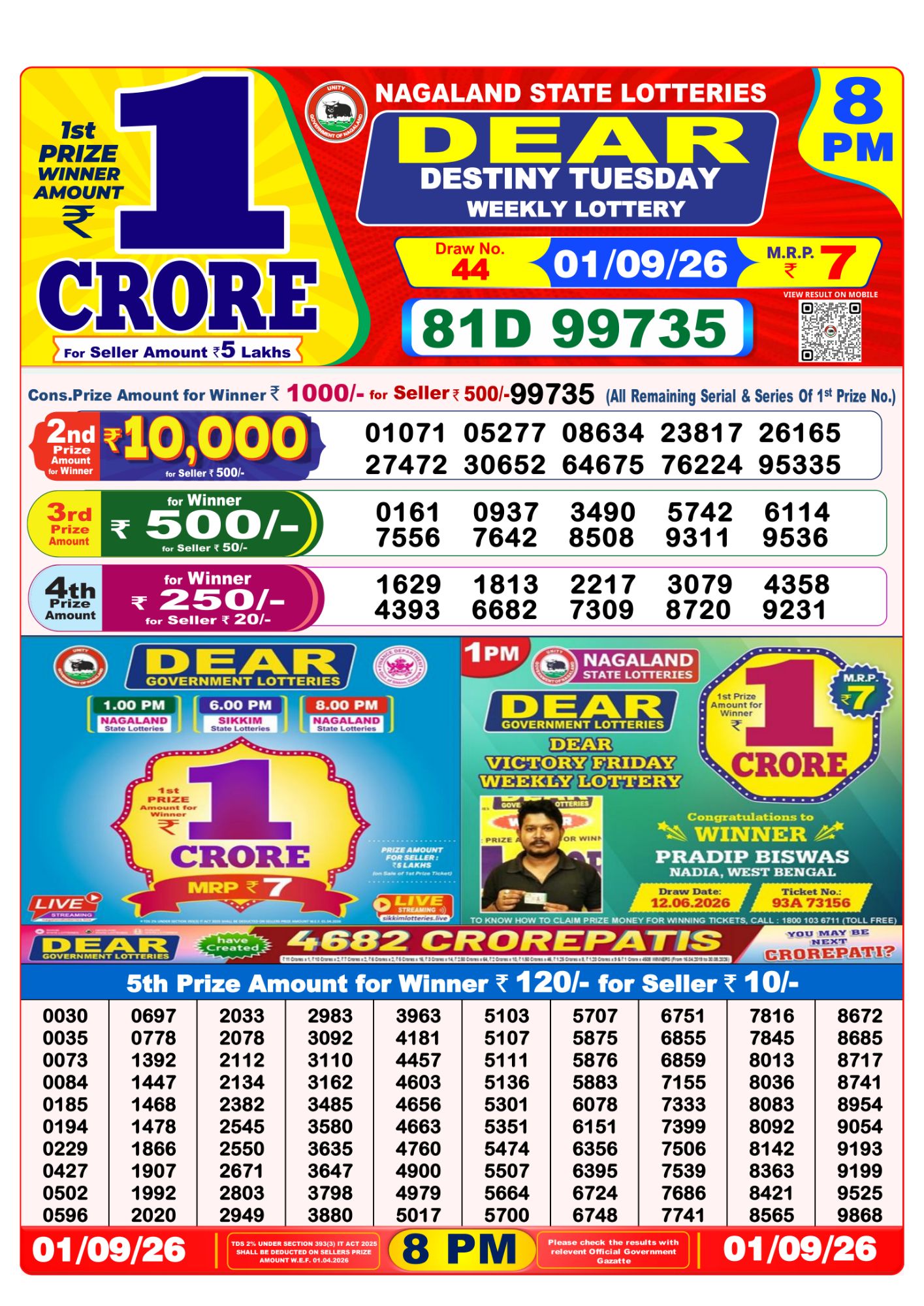 Dear Lottery 8PM Result
