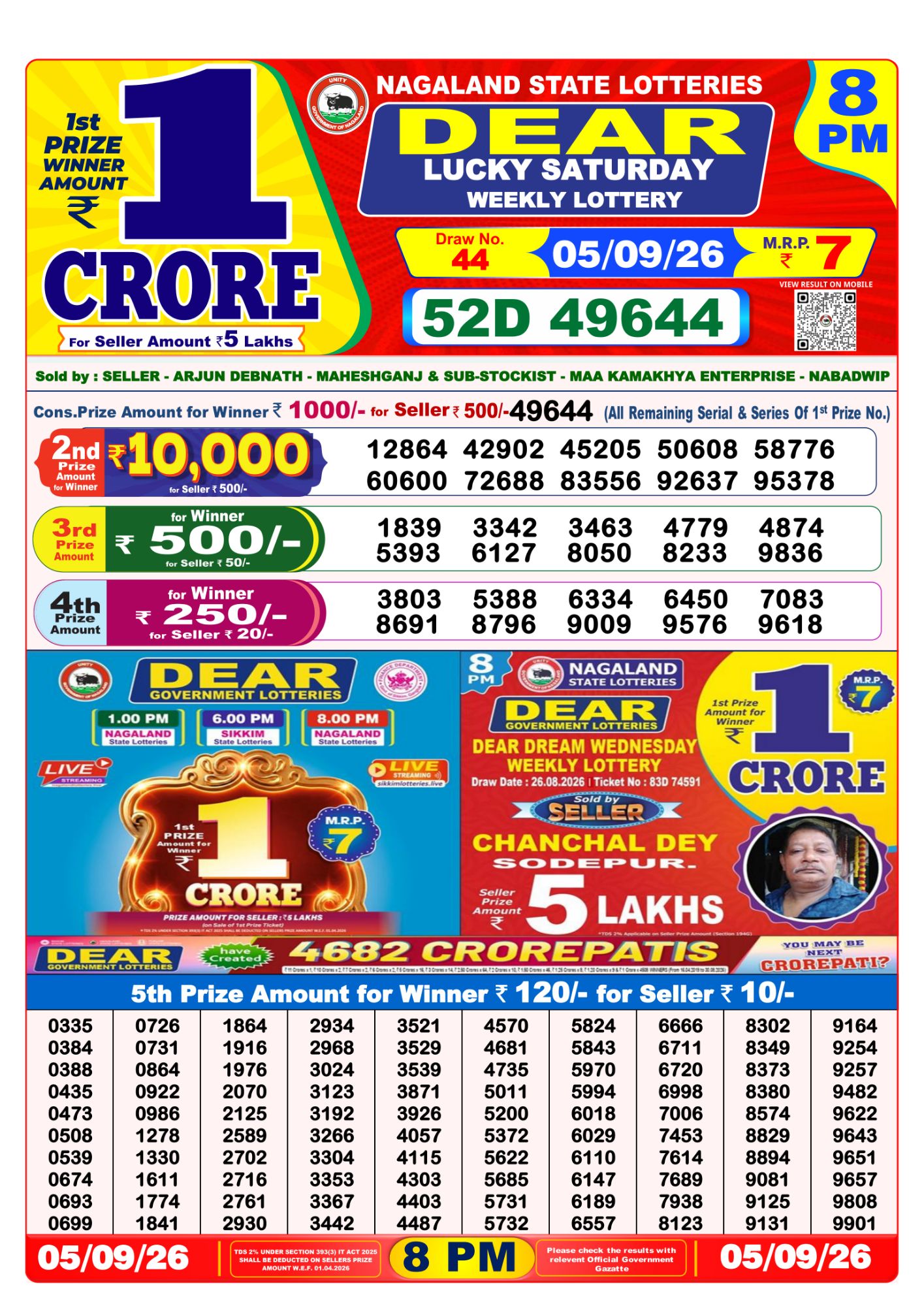 Dear Lottery 8PM Result