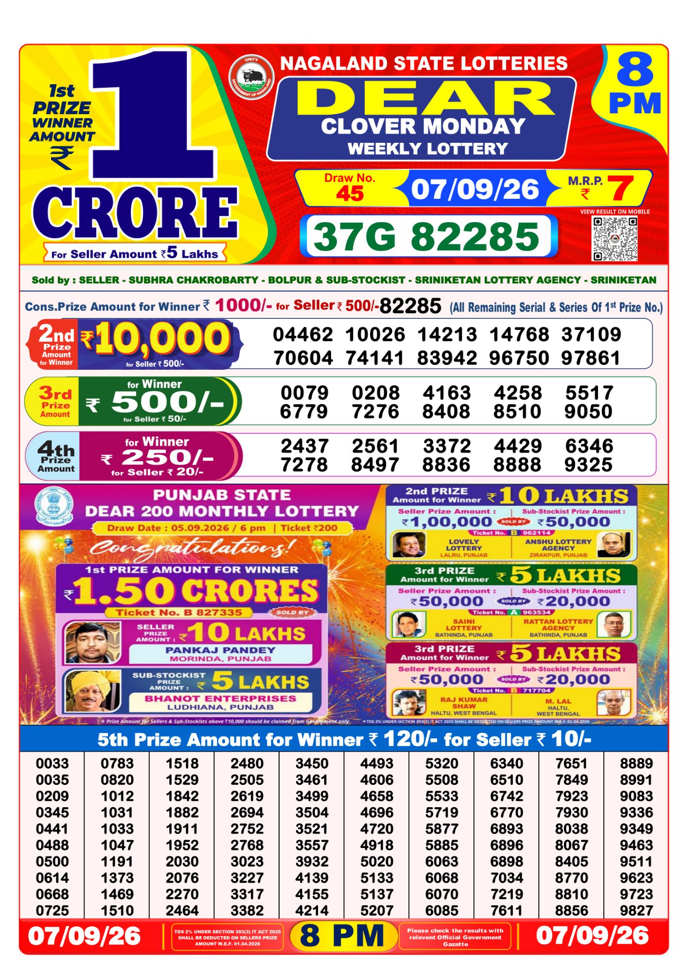 Dear Lottery 8PM Result