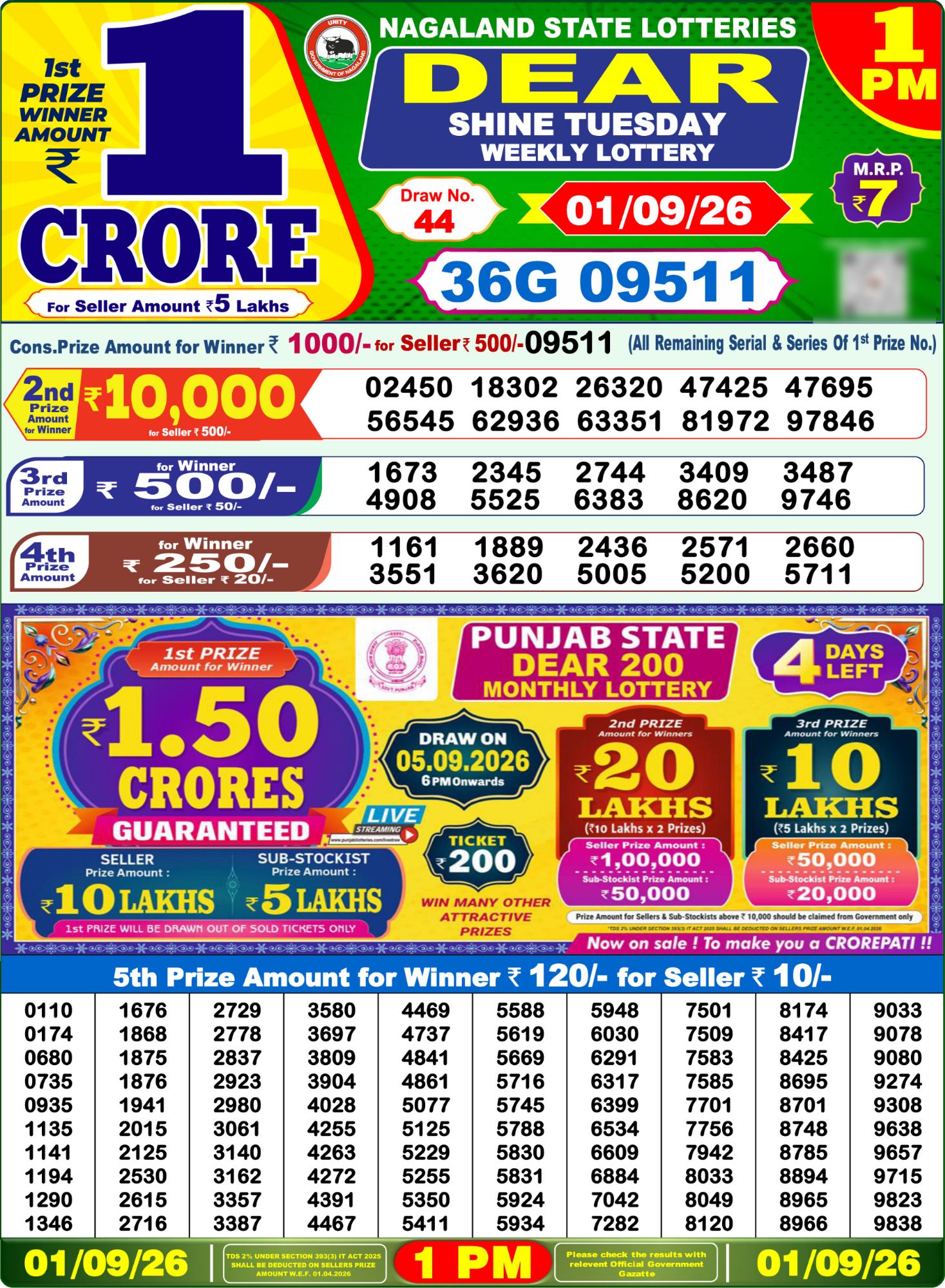 Dear Lottery 1PM Result