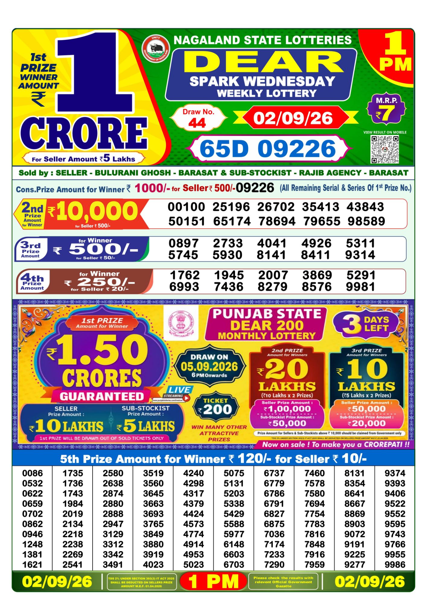 Dear Lottery 1PM Result
