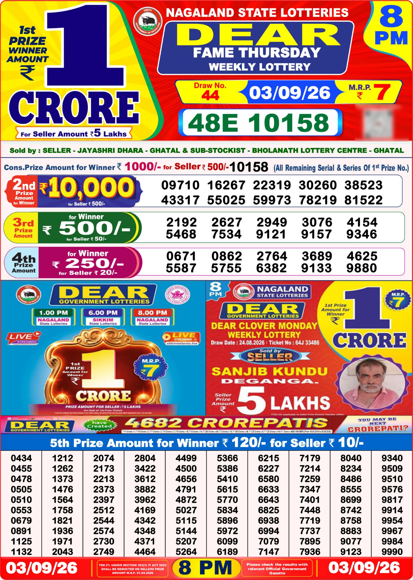Dear Lottery 8PM Result