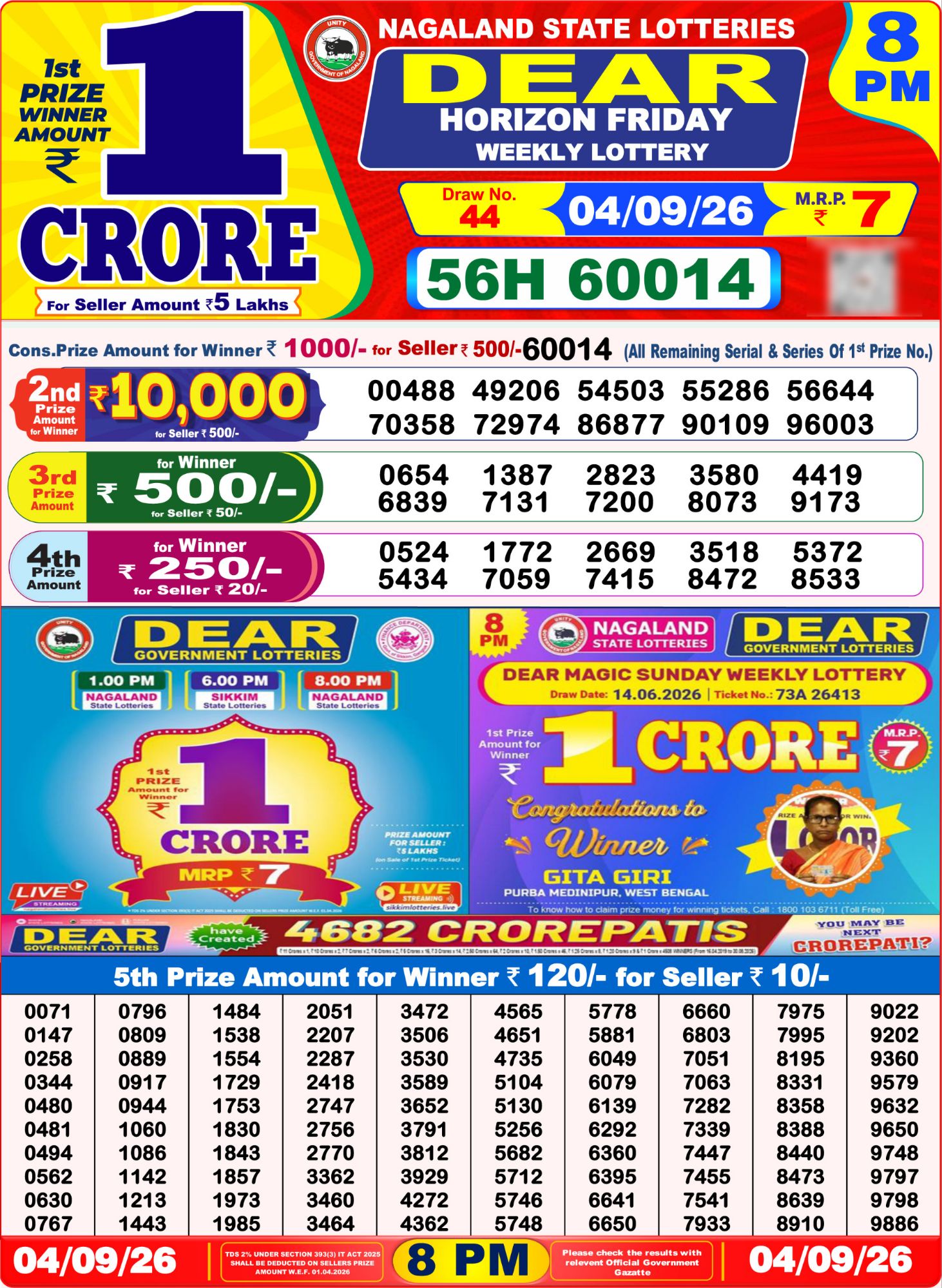 Dear Lottery 8PM Result