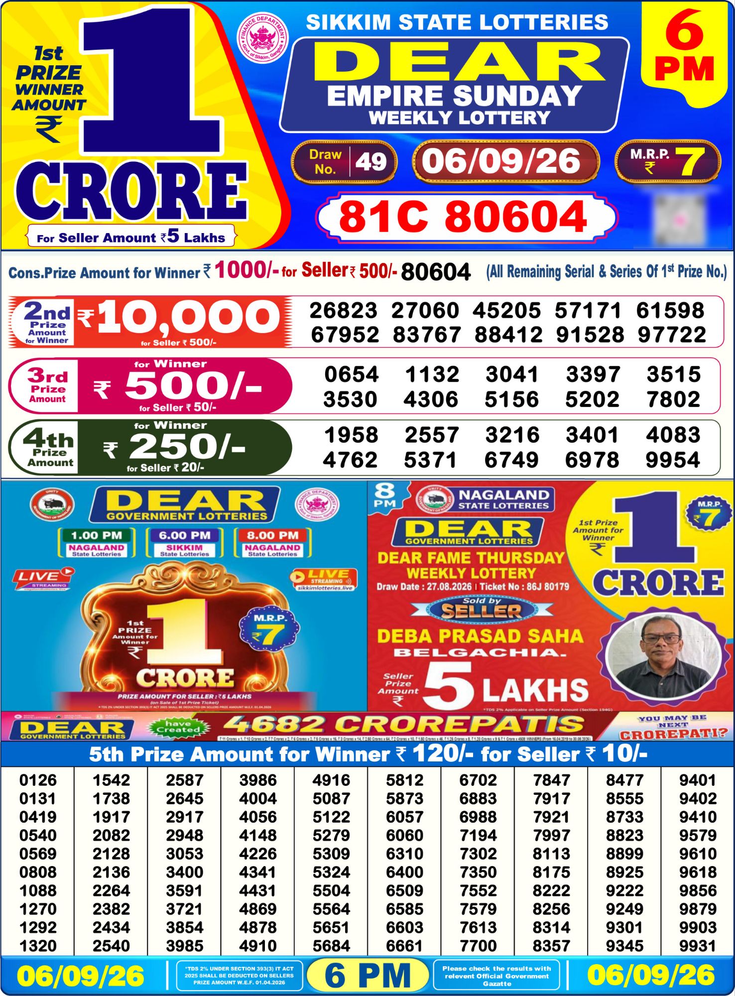 Dear Lottery 6PM Result