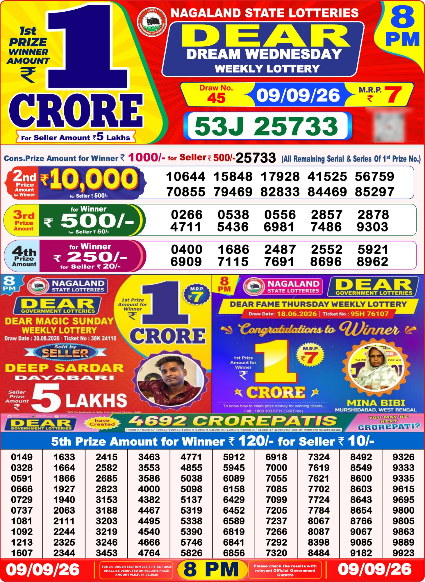 Dear Lottery 8PM Result