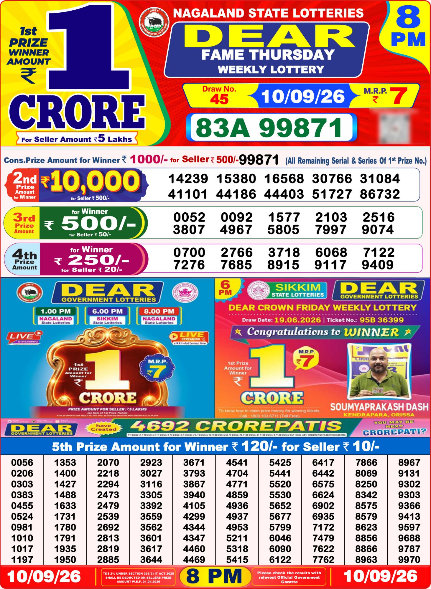 Dear Lottery 8PM Result