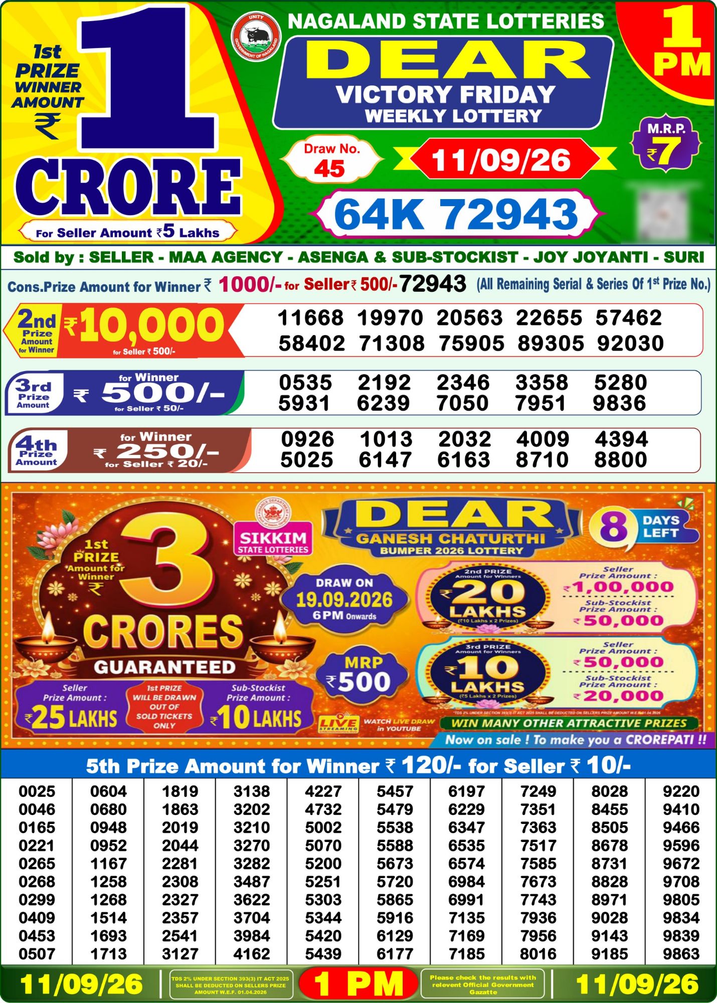 Dear Lottery 1PM Result