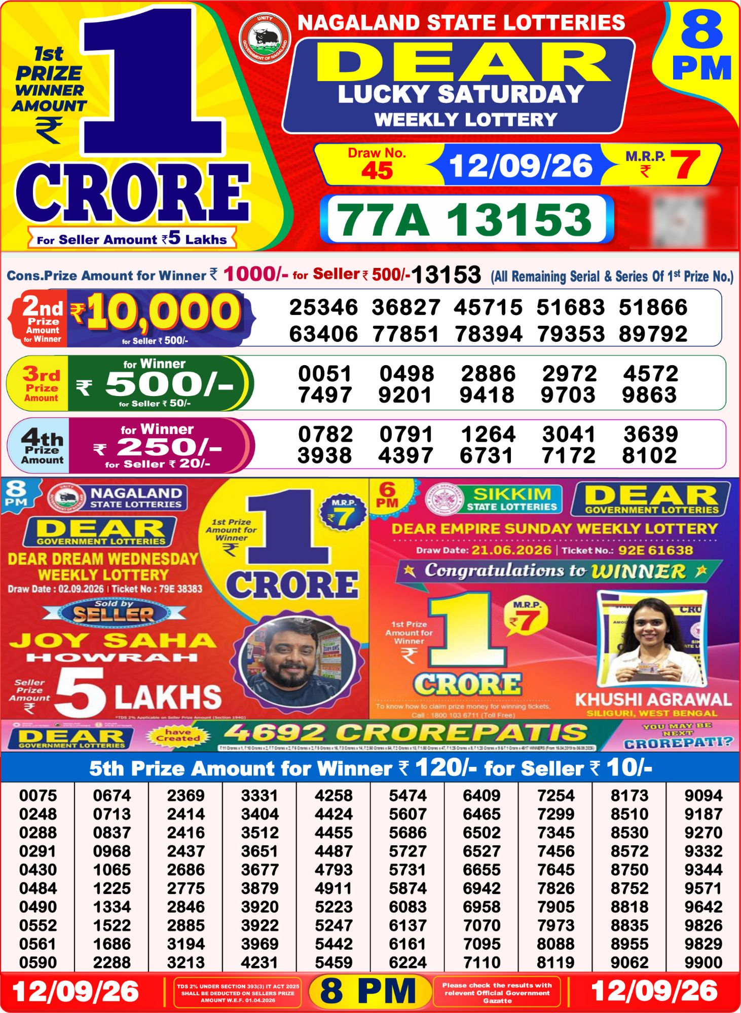 Dear Lottery 8PM Result