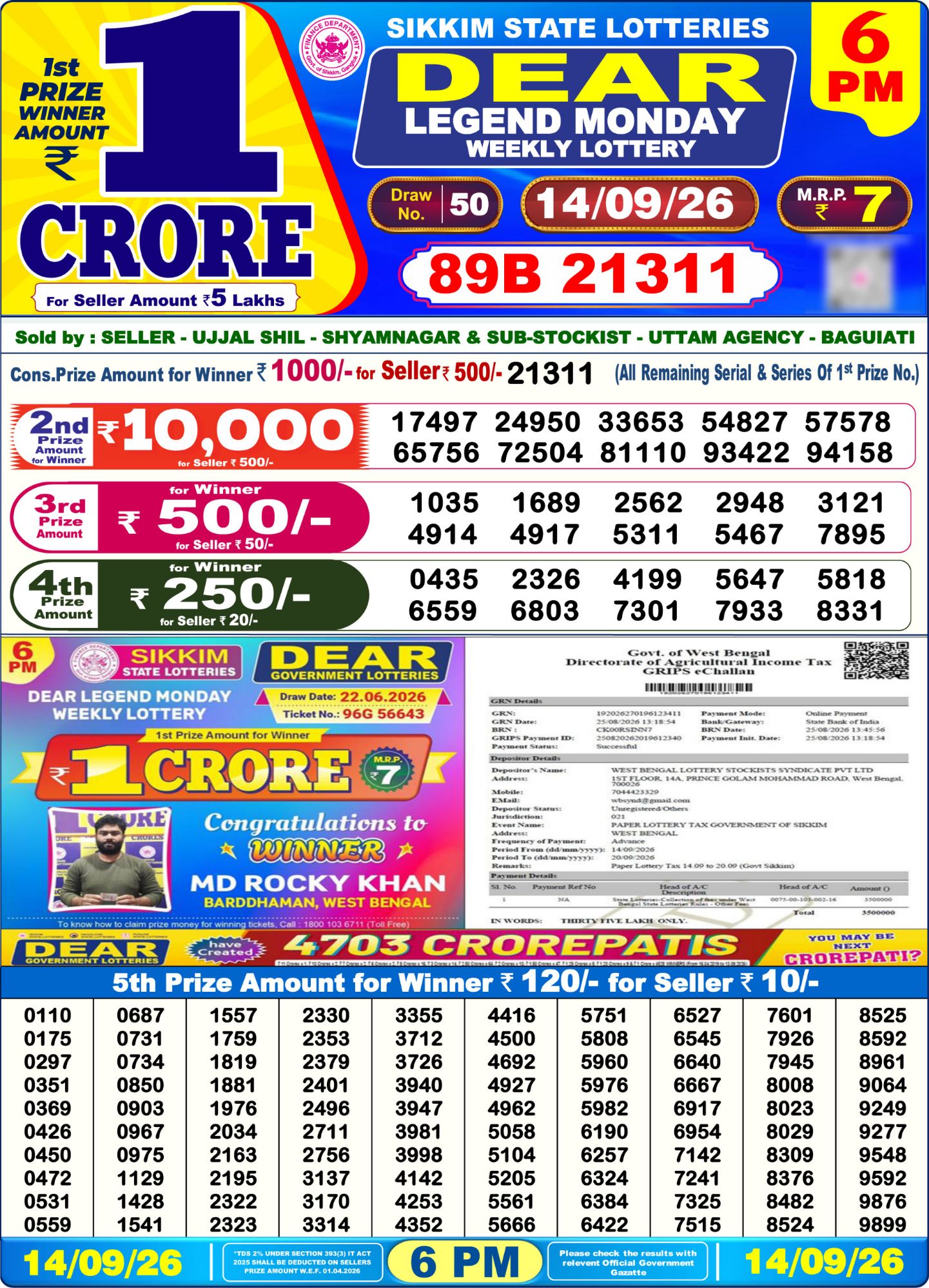 Dear Lottery 6PM Result