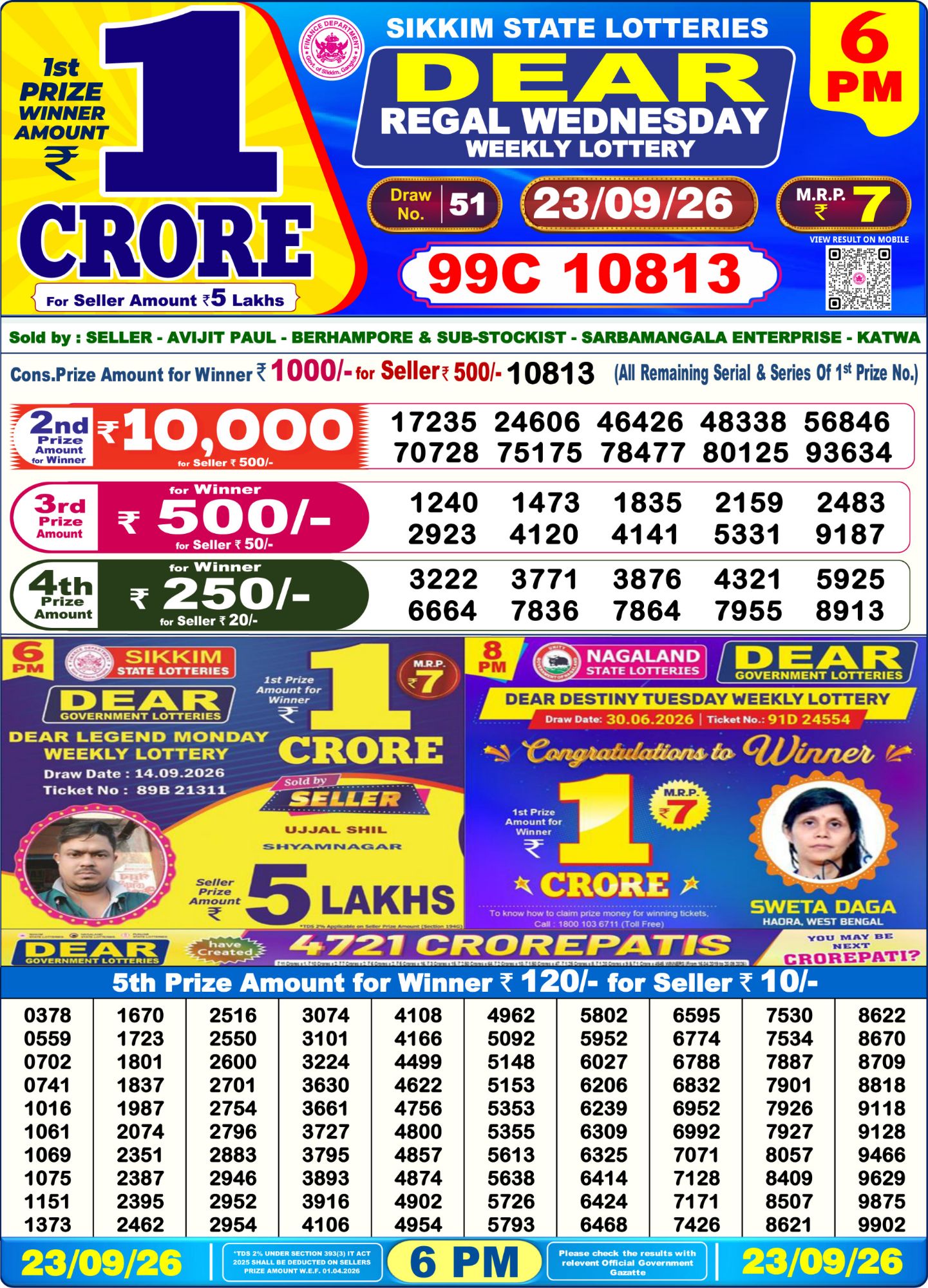 Dear Lottery 6PM Result