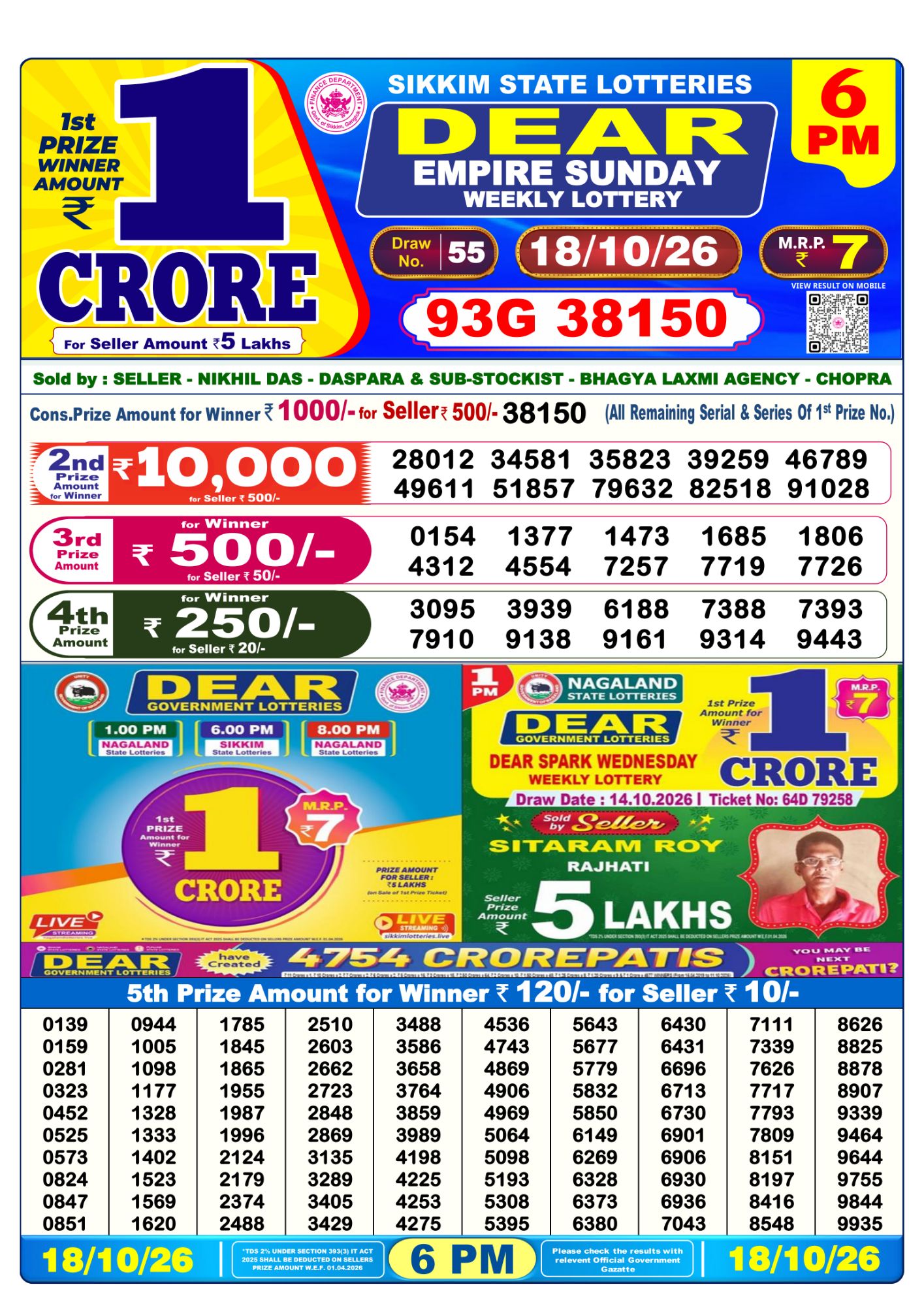 Dear Lottery 6PM Result