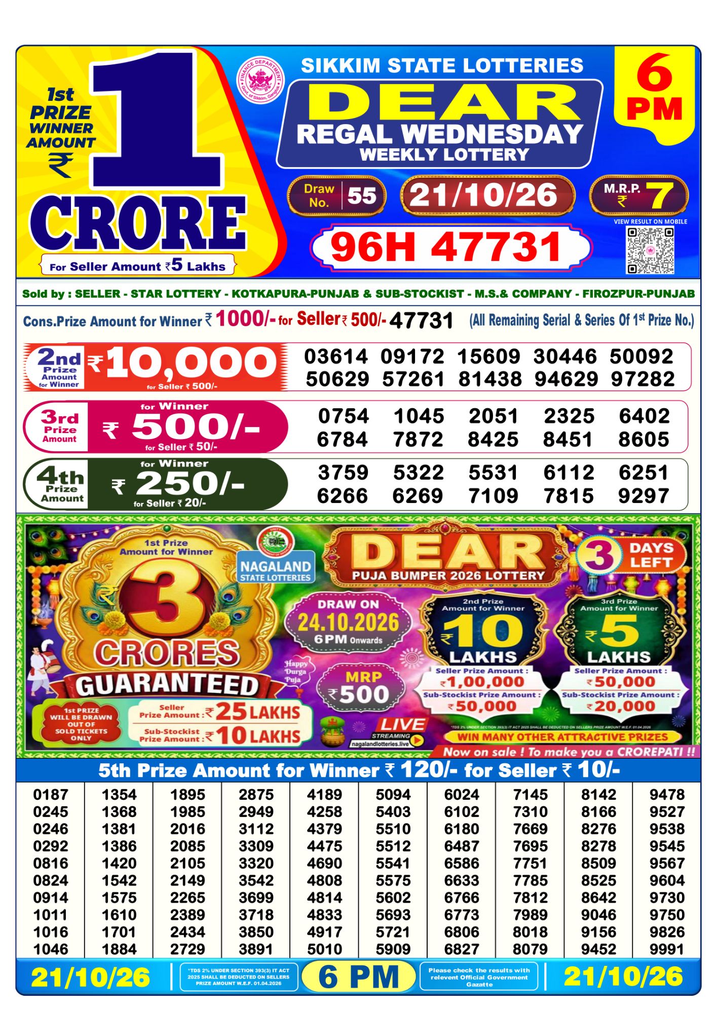 Dear Lottery 6PM Result