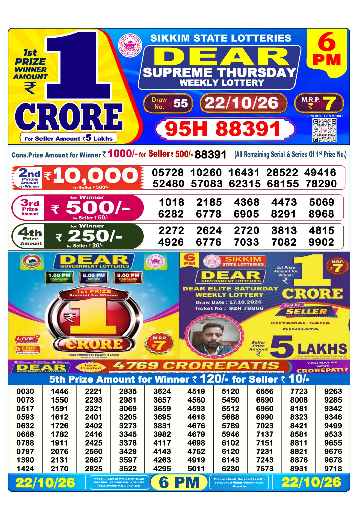 Dear Lottery 6PM Result