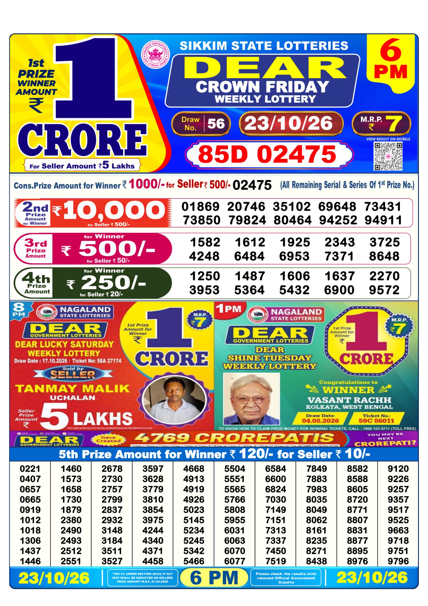 Dear Lottery 6PM Result