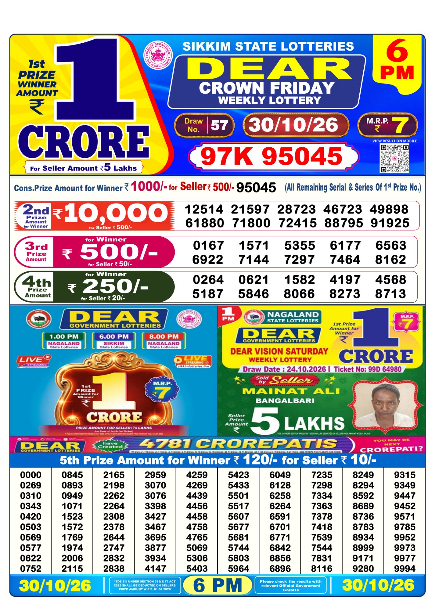 Dear Lottery 6PM Result