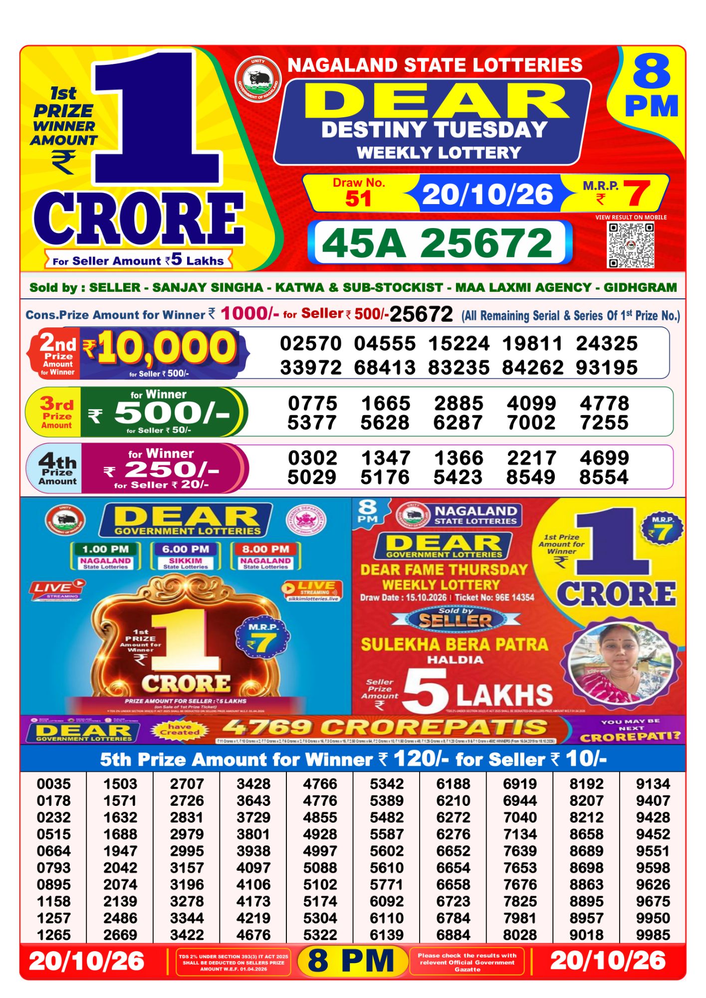 Dear Lottery 8PM Result