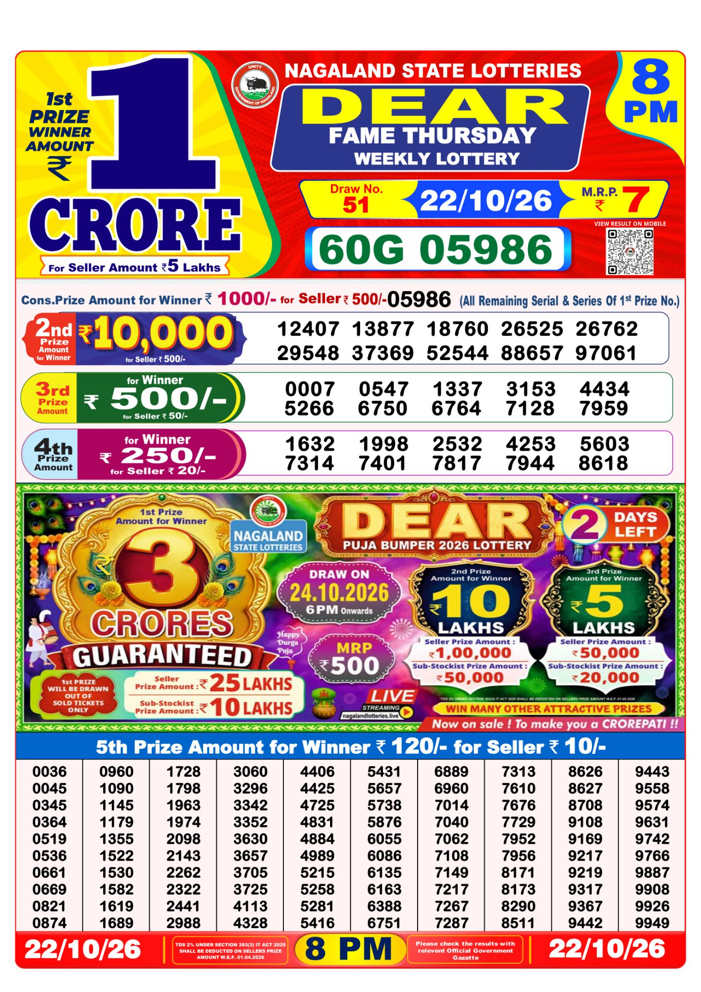 Dear Lottery 8PM Result