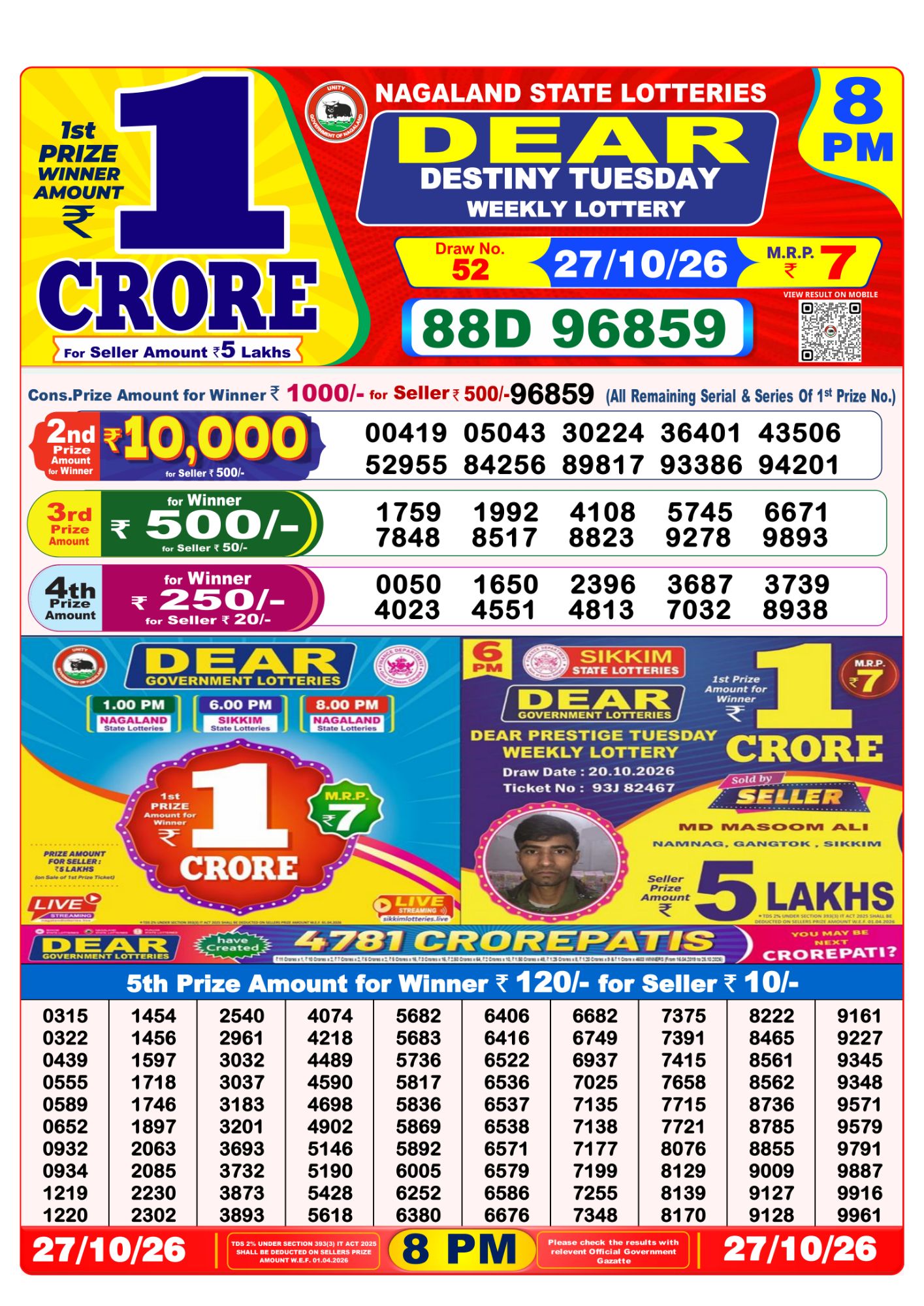 Dear Lottery 8PM Result