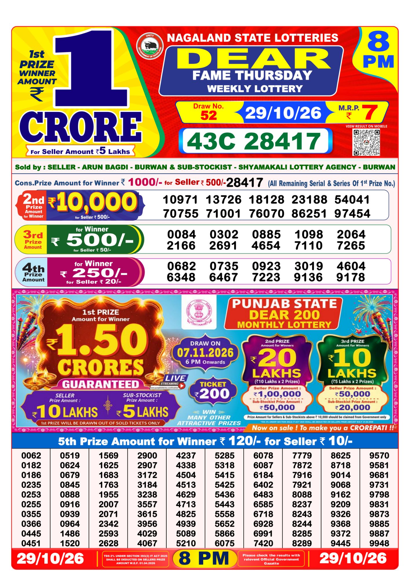 Dear Lottery 8PM Result