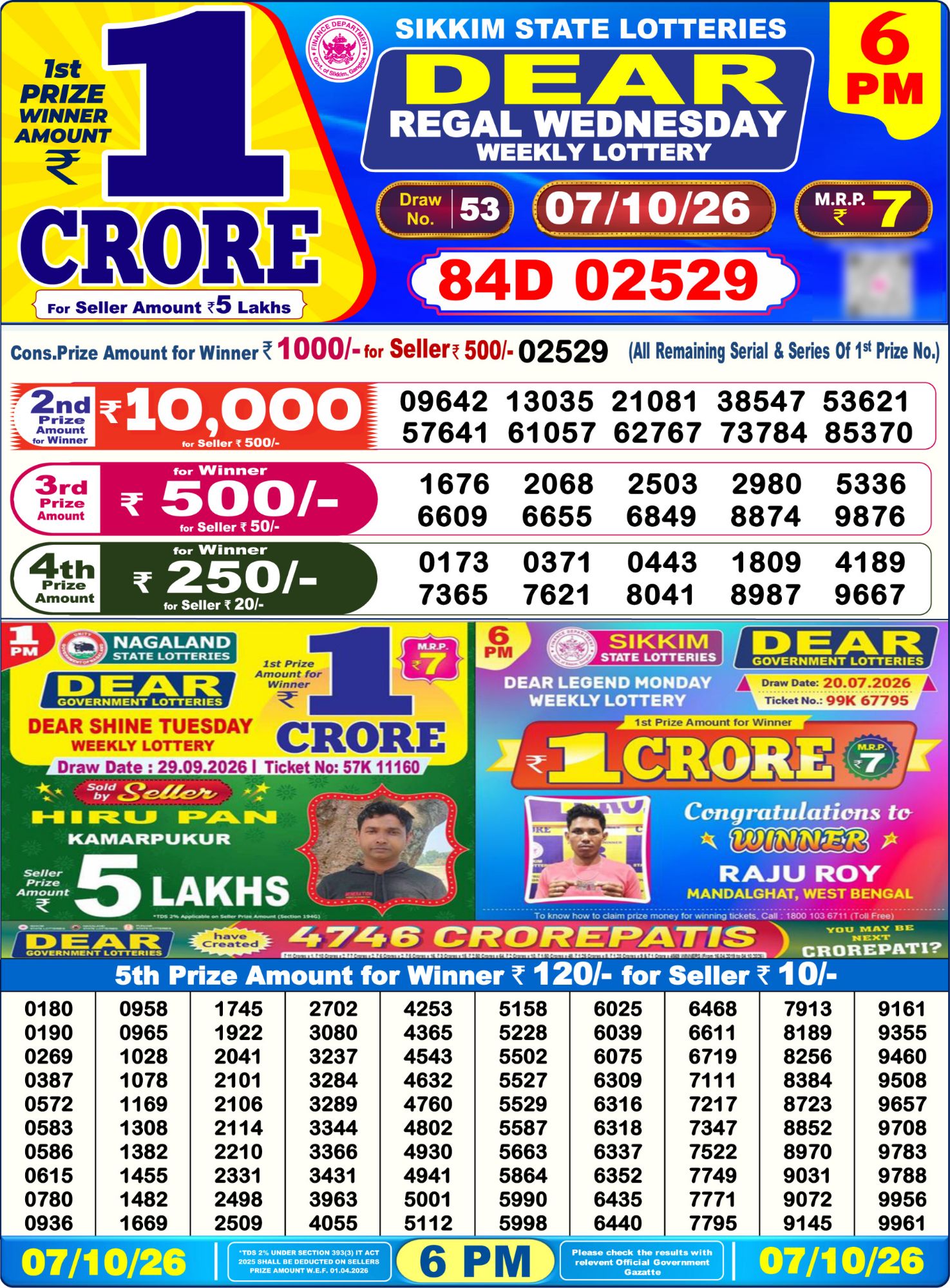 Dear Lottery 6PM Result