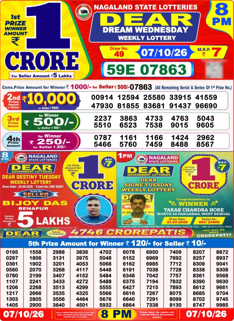 Dear Lottery 8PM Result