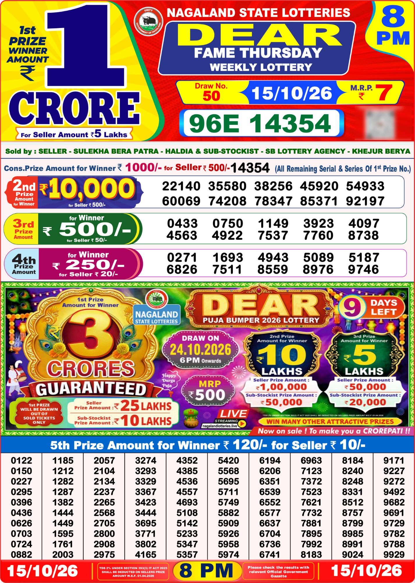 Dear Lottery 8PM Result