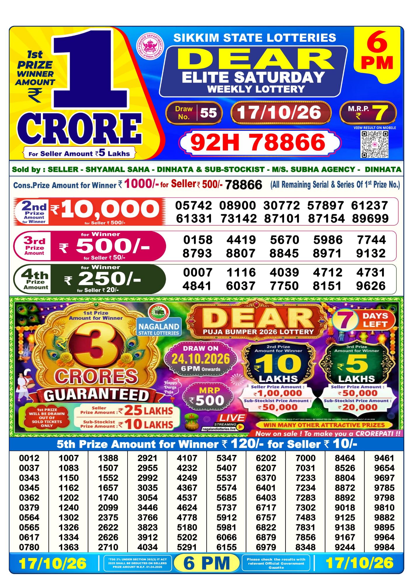 Dear Lottery 6PM Result