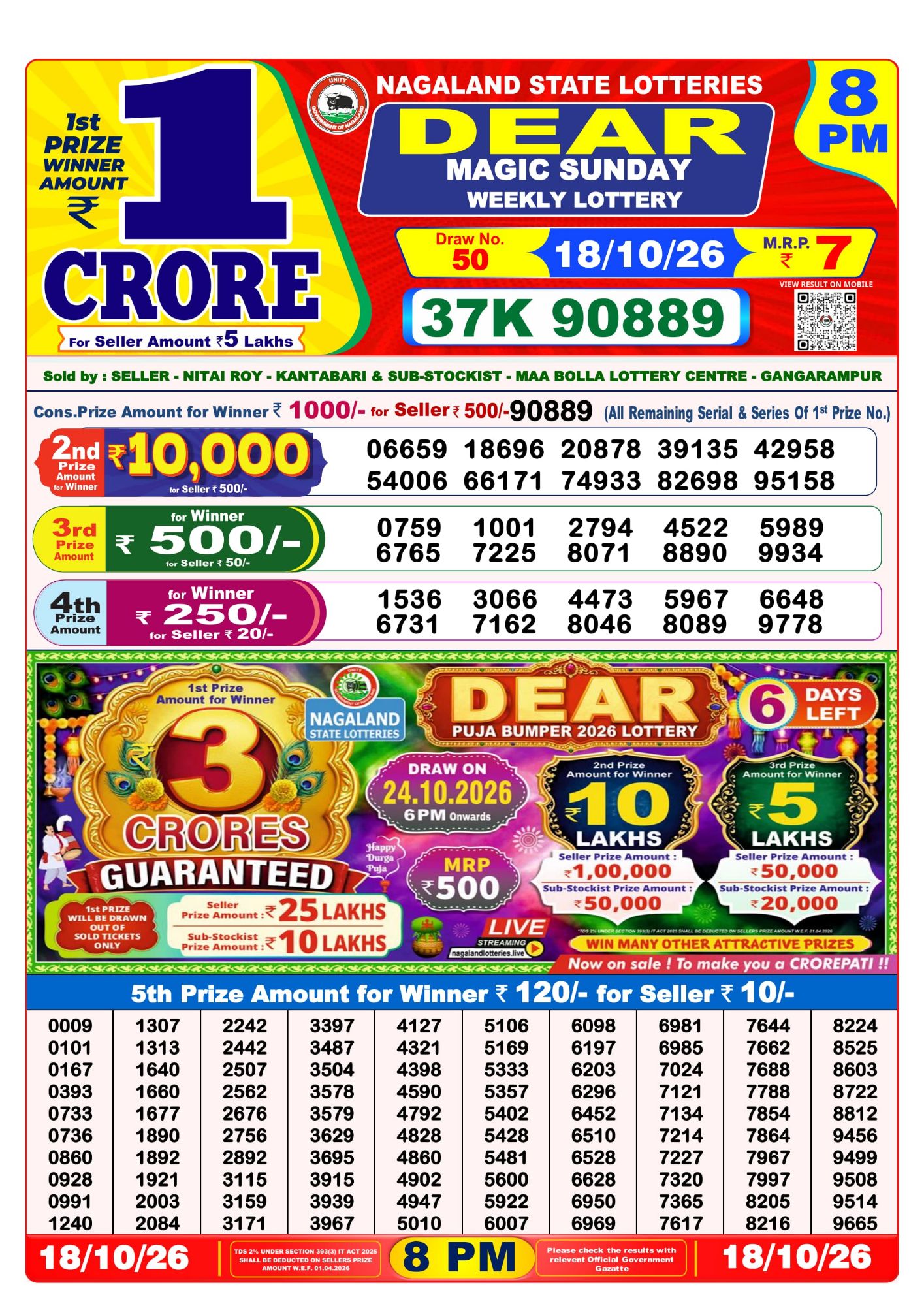 Dear Lottery 8PM Result