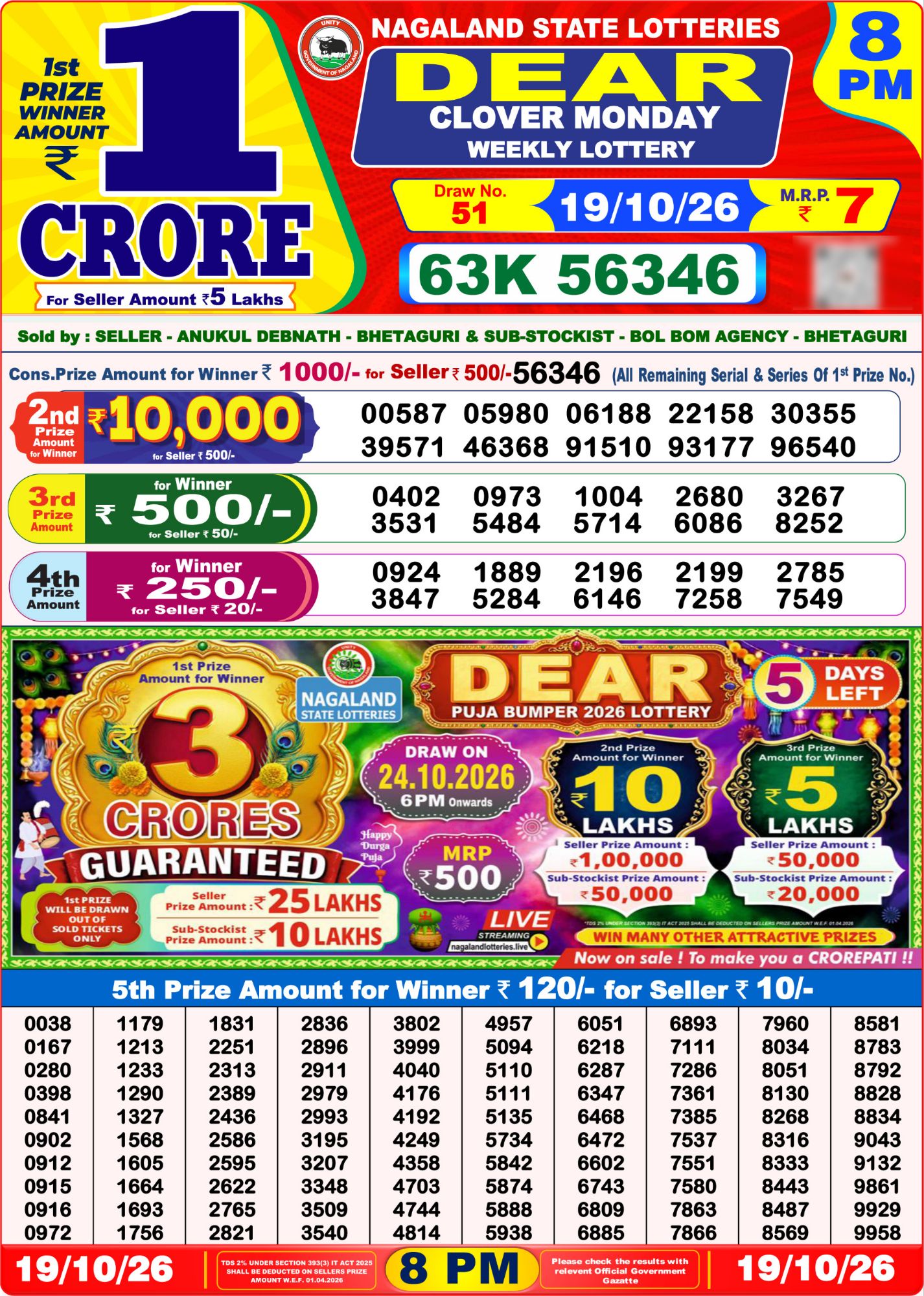 Dear Lottery 8PM Result