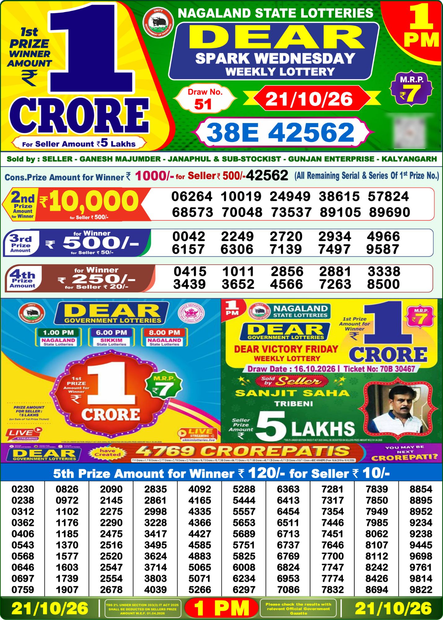Dear Lottery 1PM Result