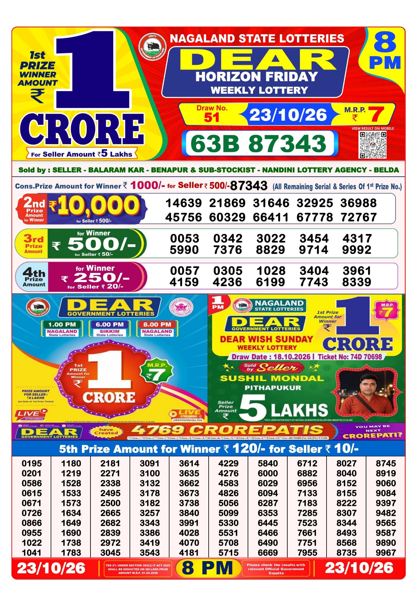 Dear Lottery 8PM Result