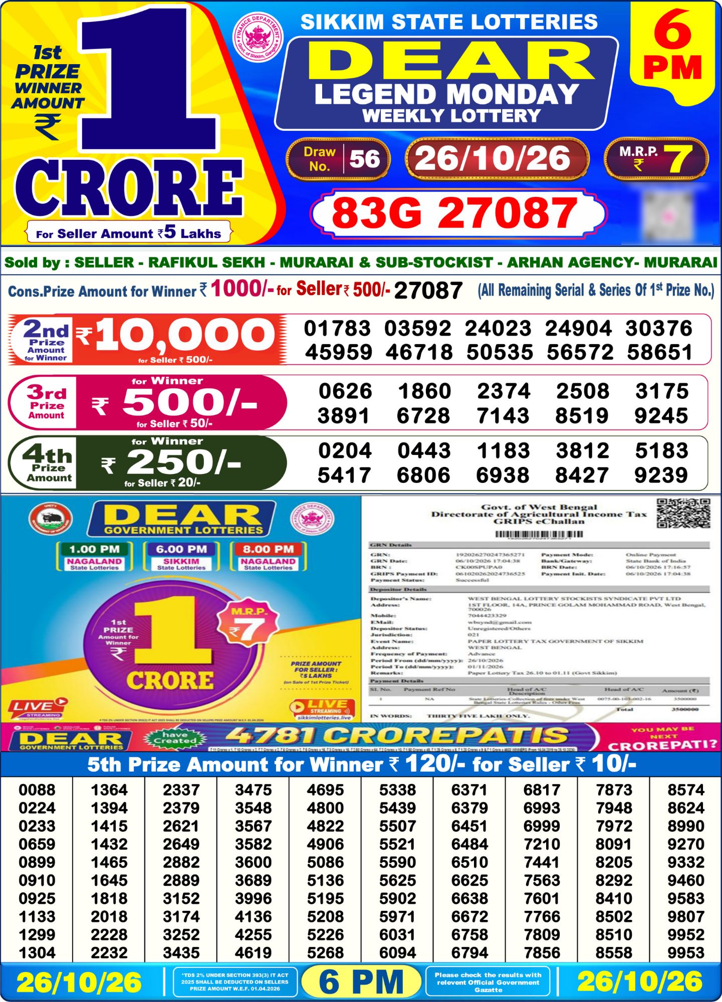 Dear Lottery 6PM Result