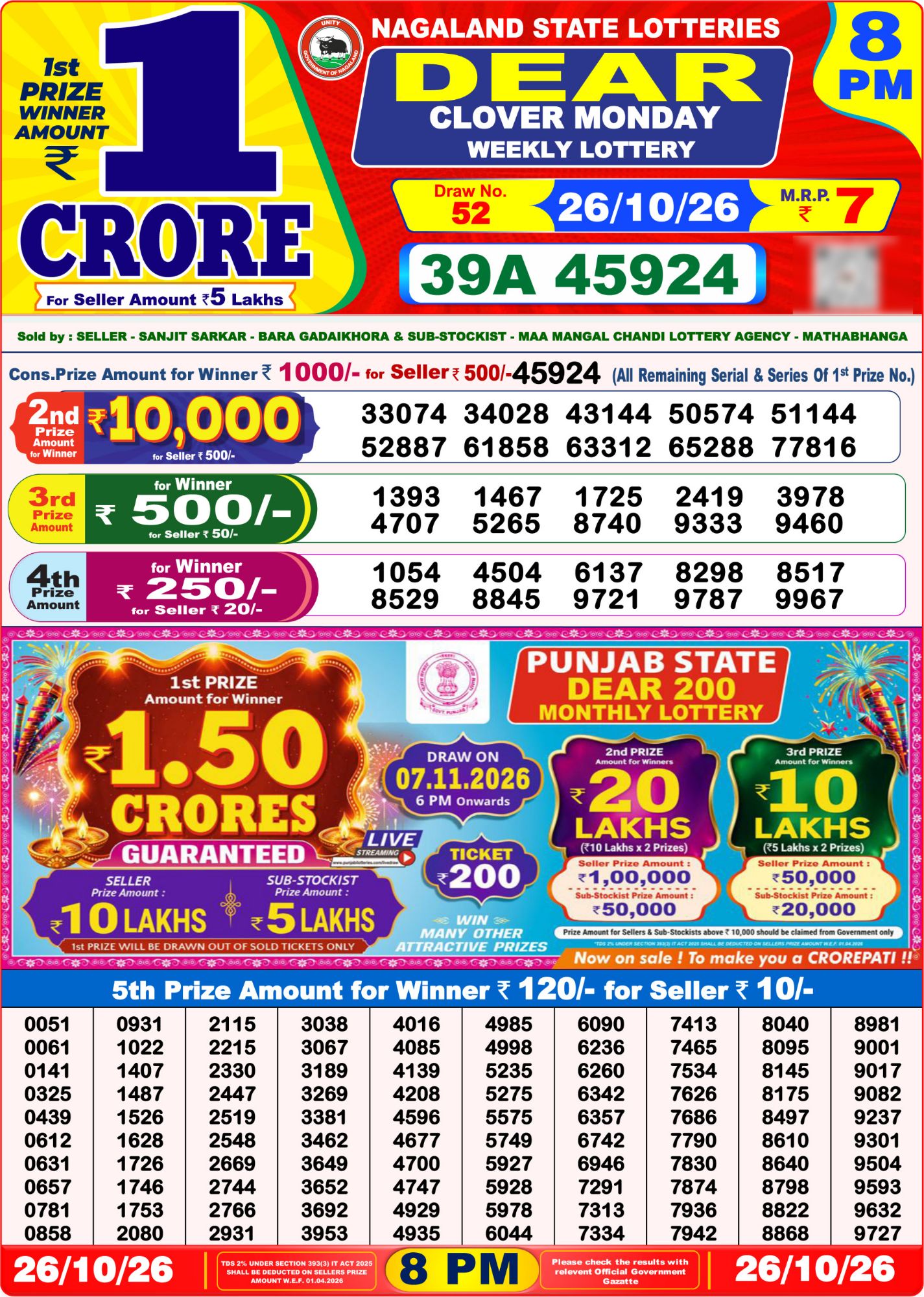 Dear Lottery 8PM Result