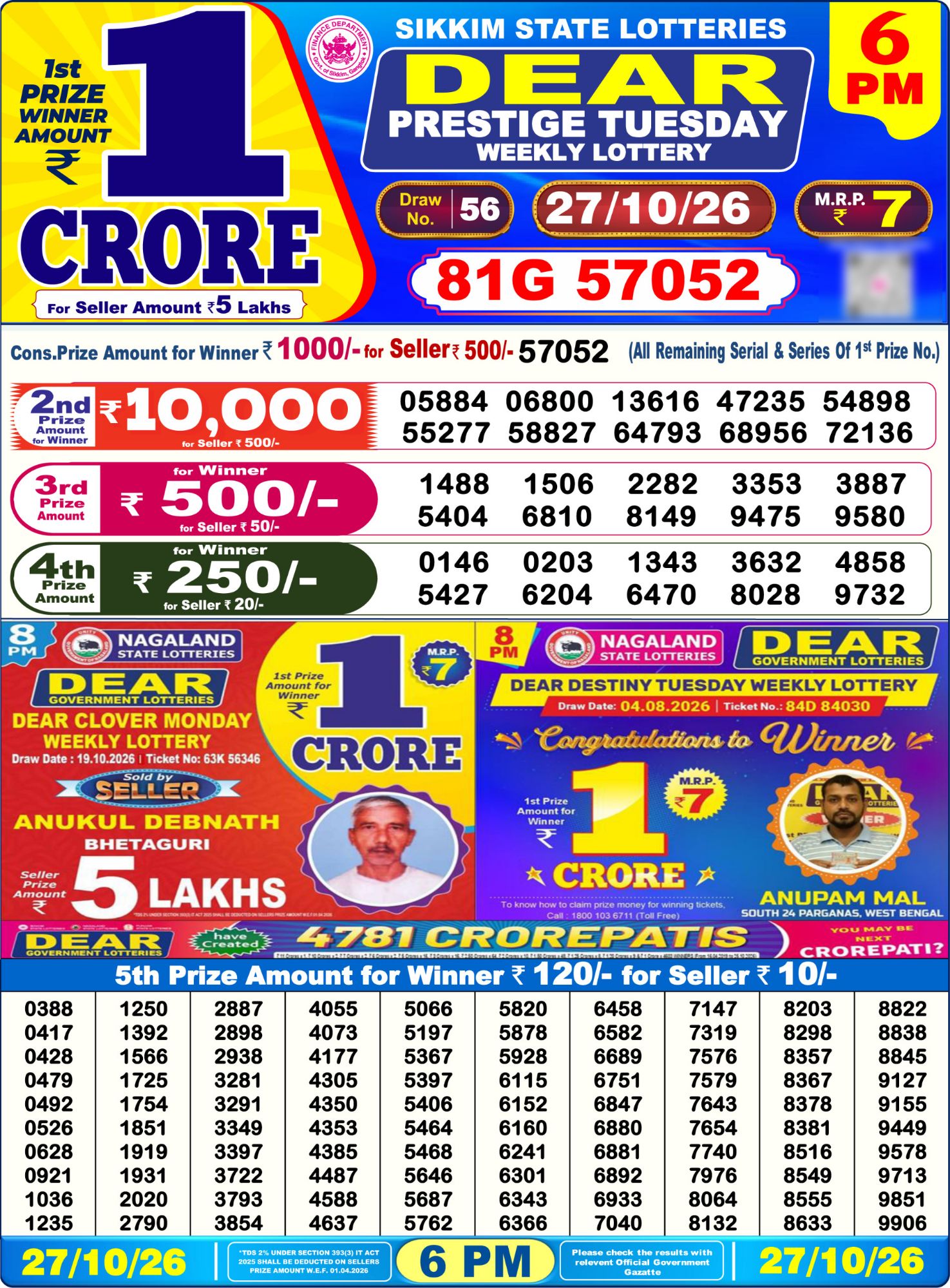 Dear Lottery 6PM Result