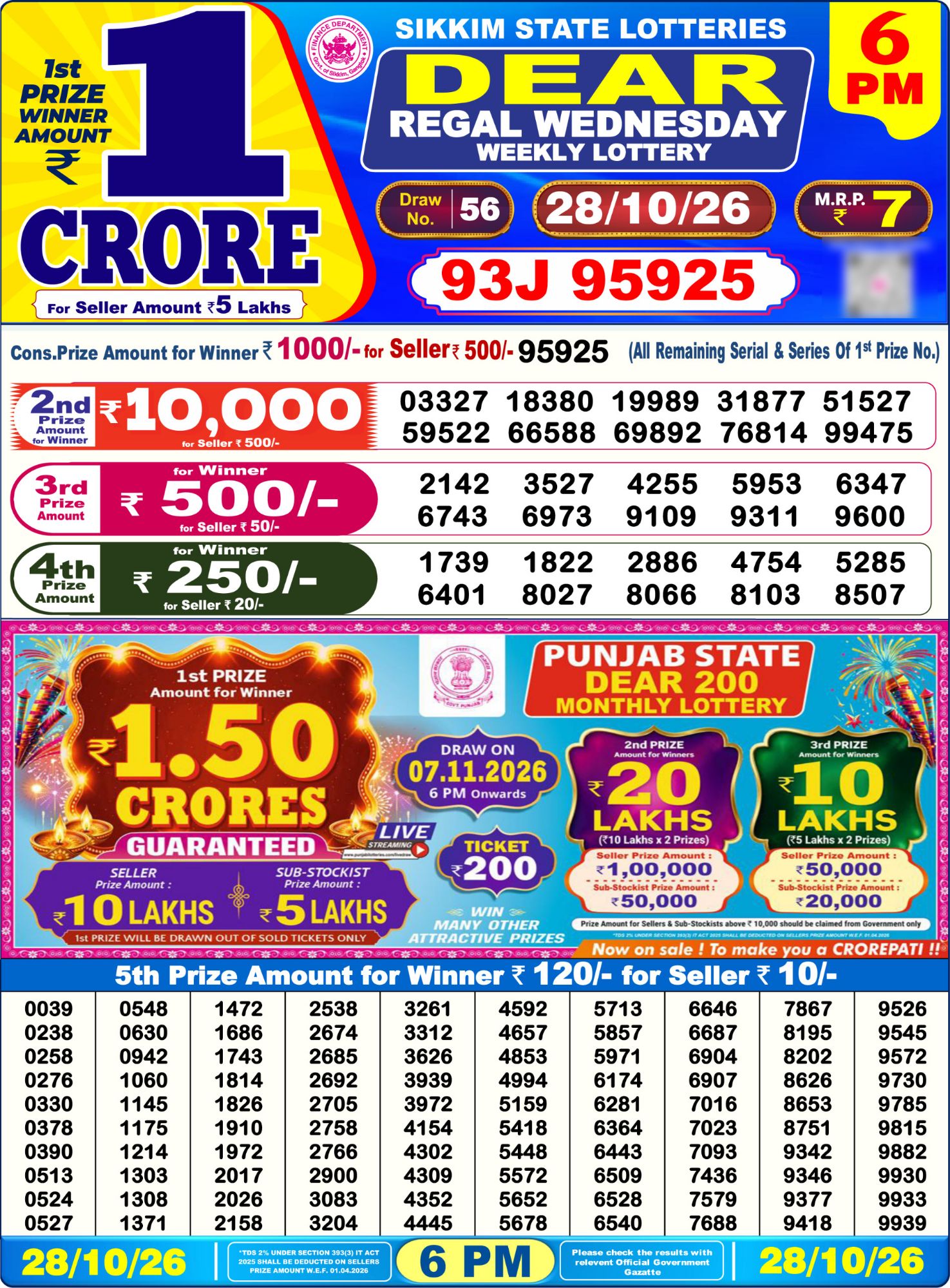 Dear Lottery 6PM Result