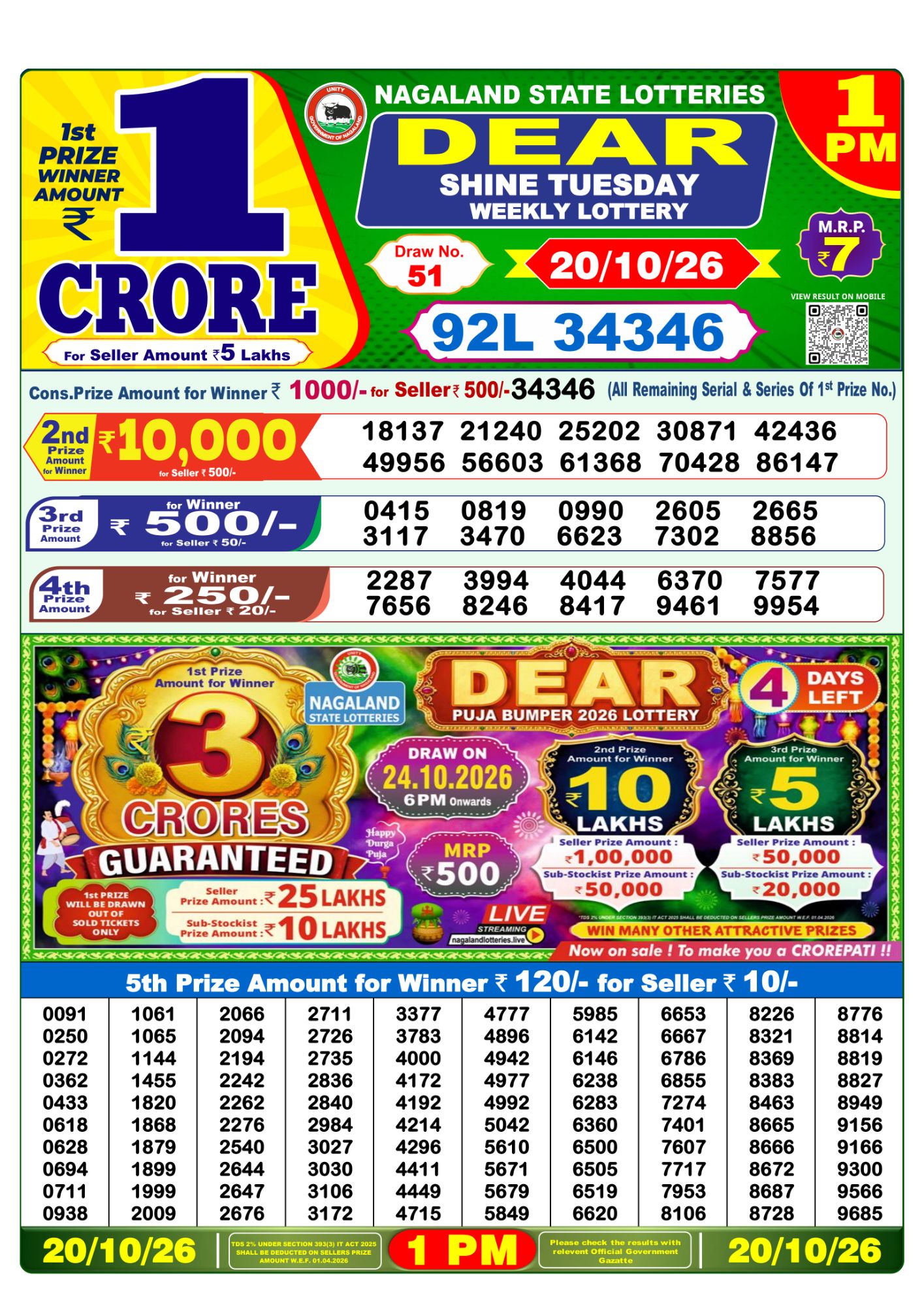 Dear Lottery 1PM Result